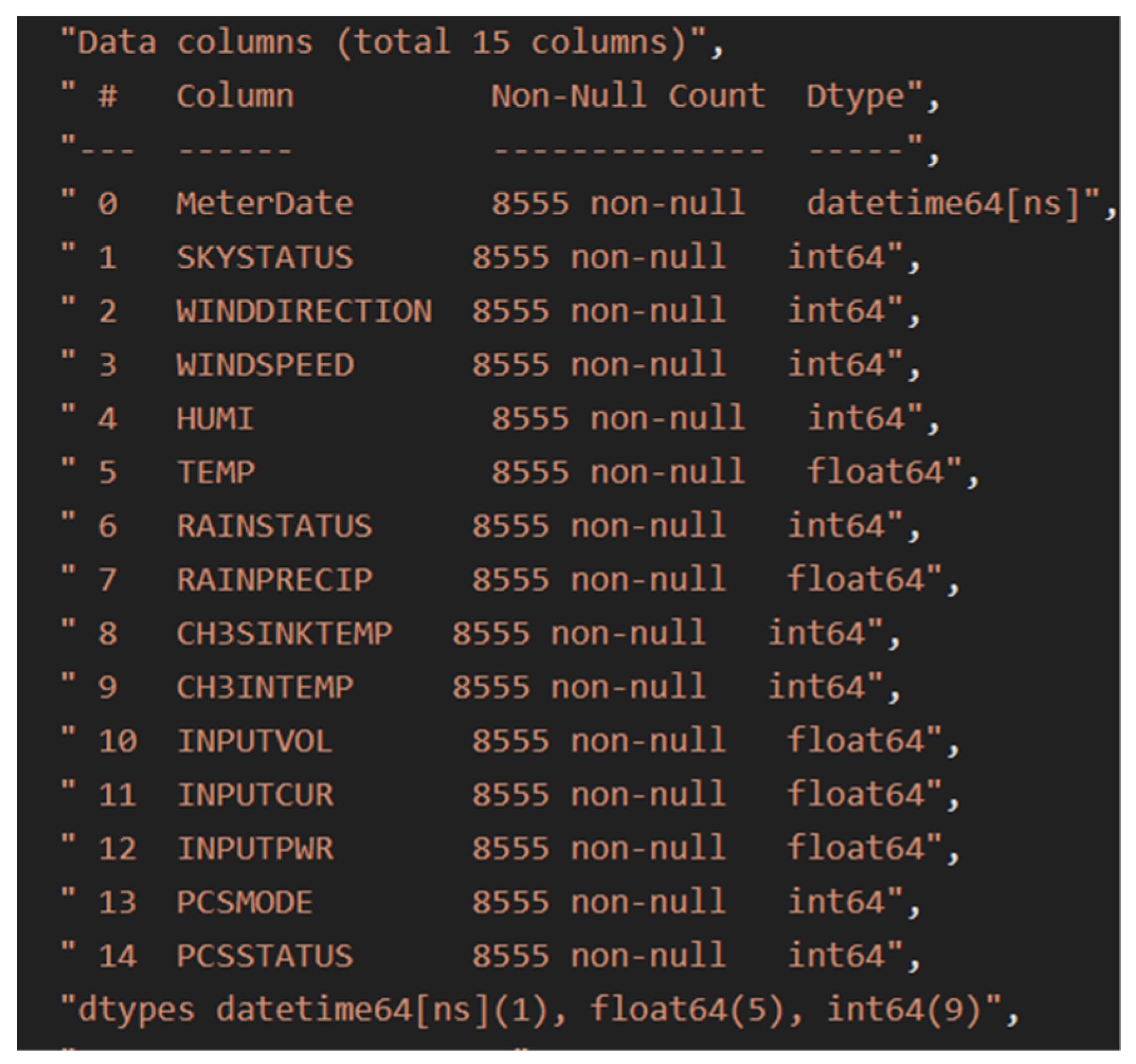 Buildings 13 02050 g005 Buildings 13 02050 g005