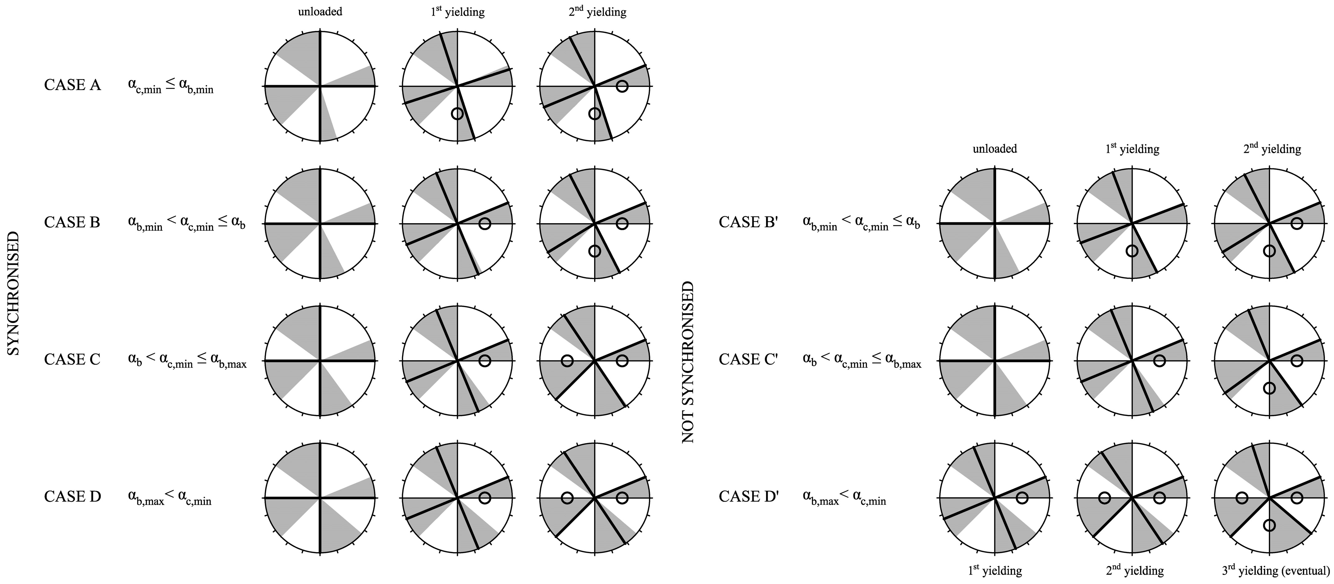 Buildings 13 02051 g002 Buildings 13 02051 g002