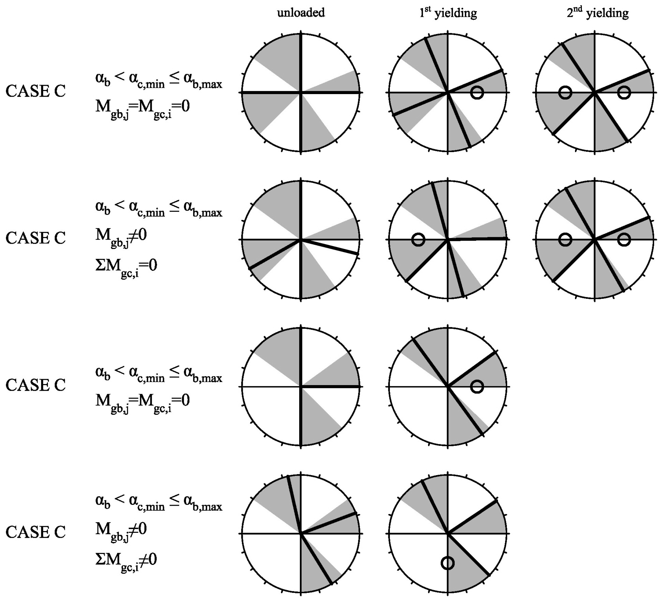 Buildings 13 02051 g003 Buildings 13 02051 g003
