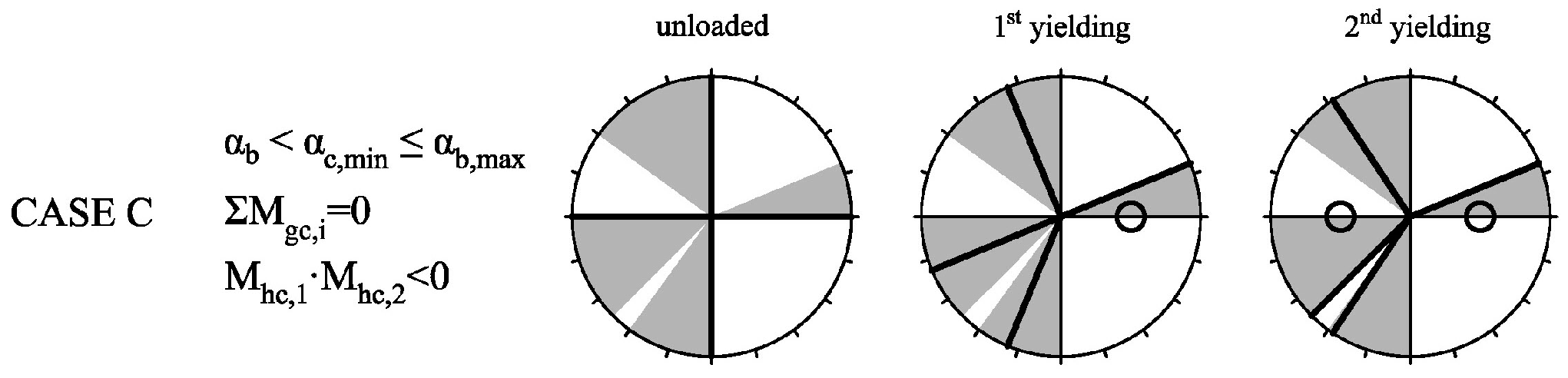 Buildings 13 02051 g005 Buildings 13 02051 g005