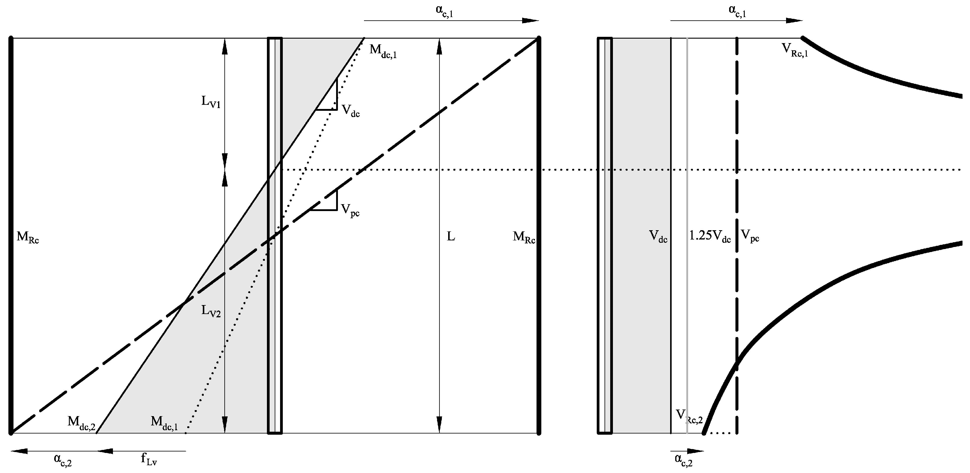 Buildings 13 02051 g008 Buildings 13 02051 g008