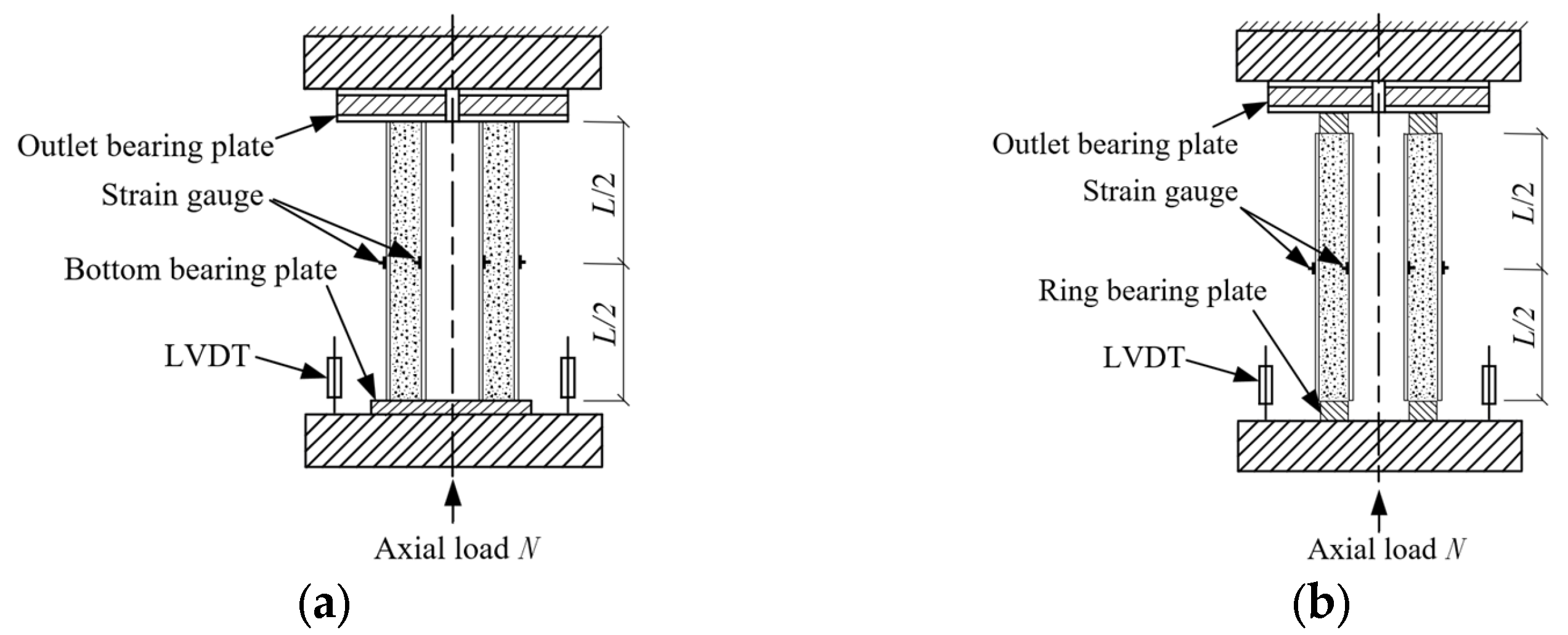 Buildings 13 02054 g003