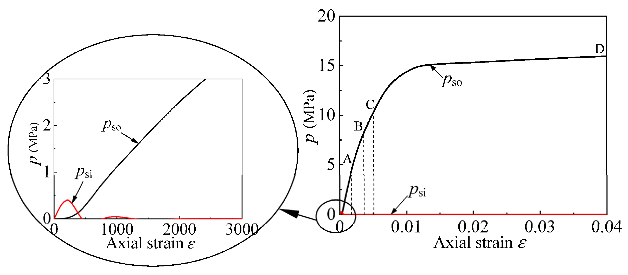 Buildings 13 02054 g014