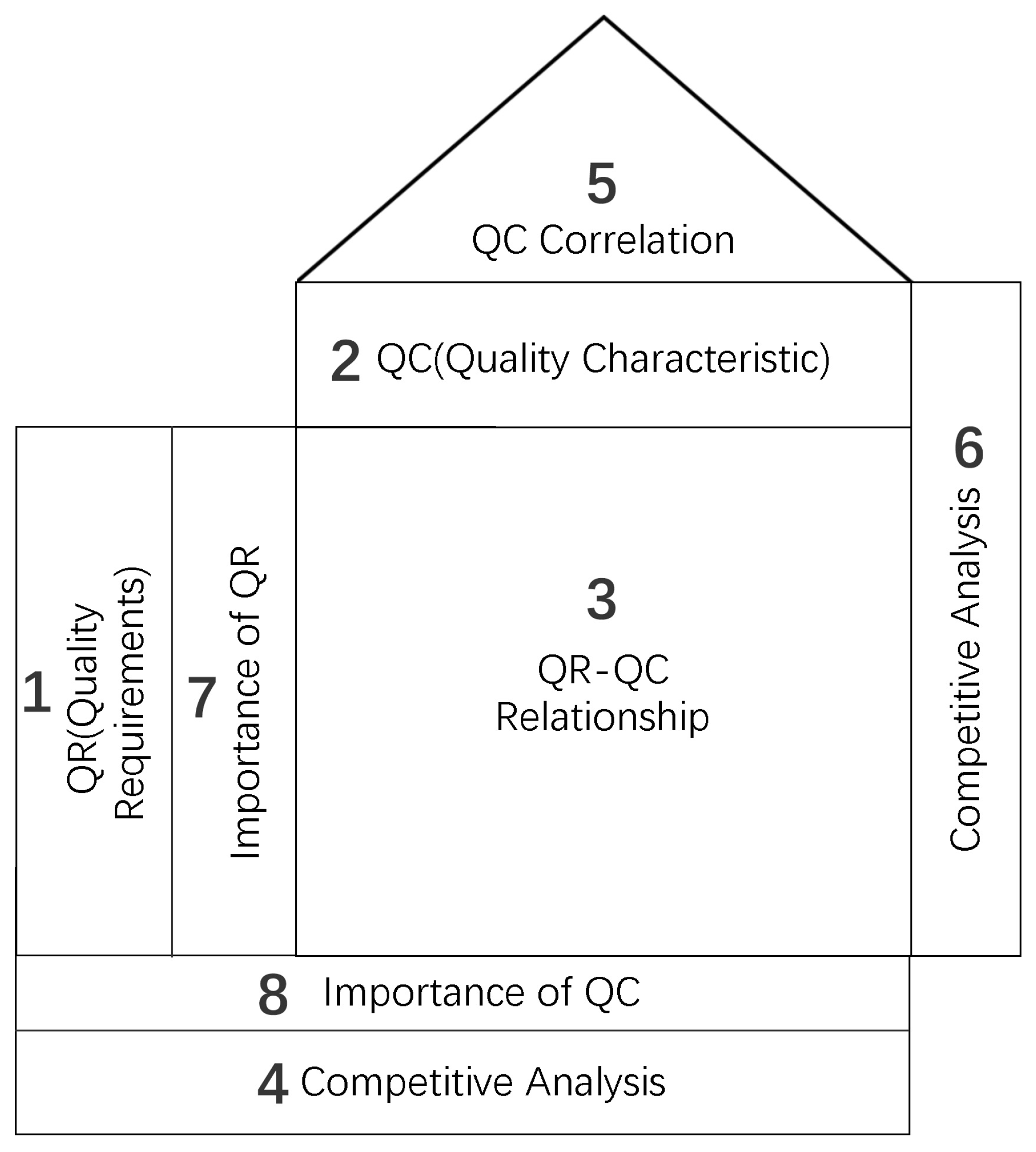 Buildings 13 02055 g001