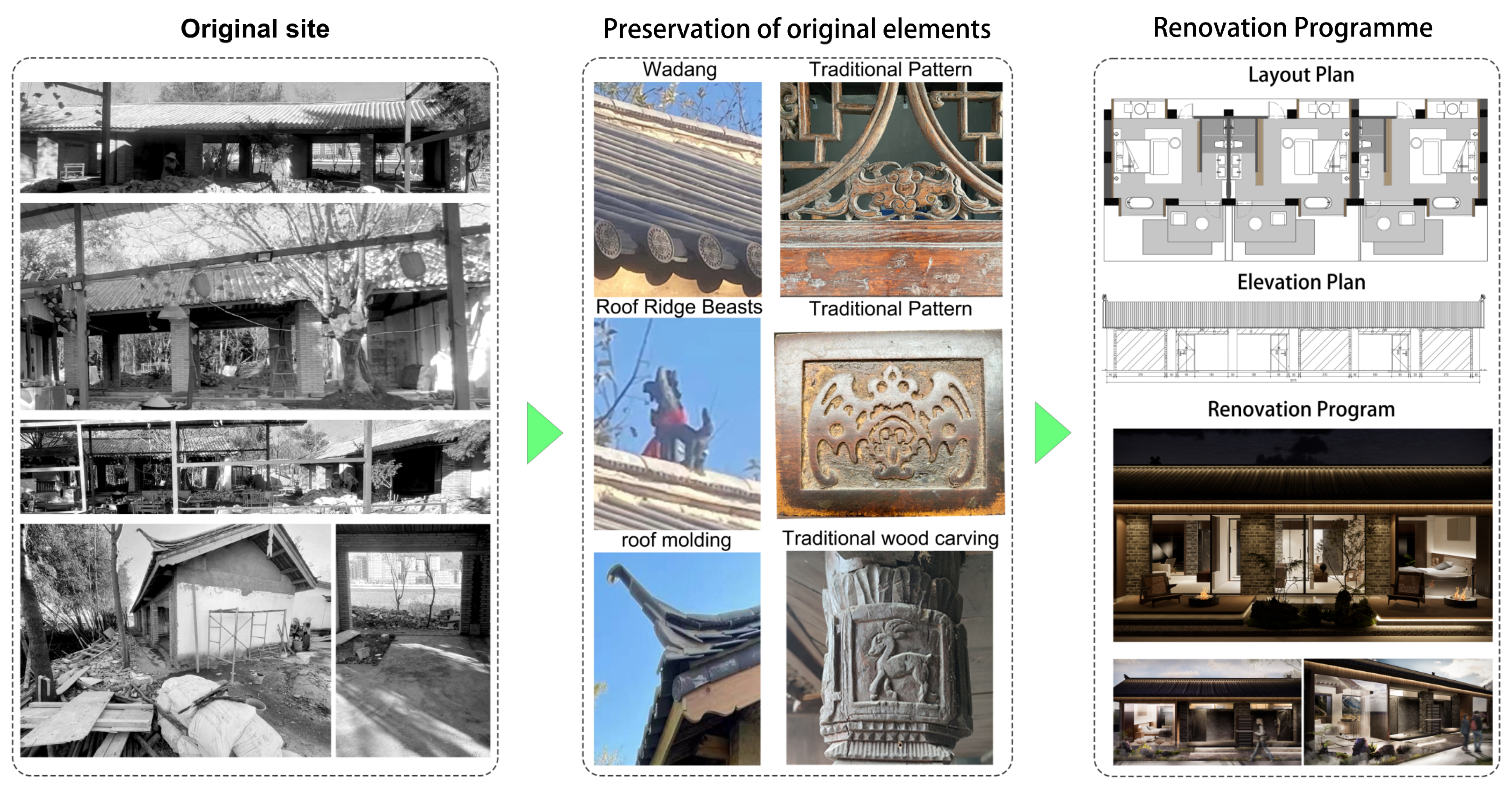 Buildings 13 02055 g011