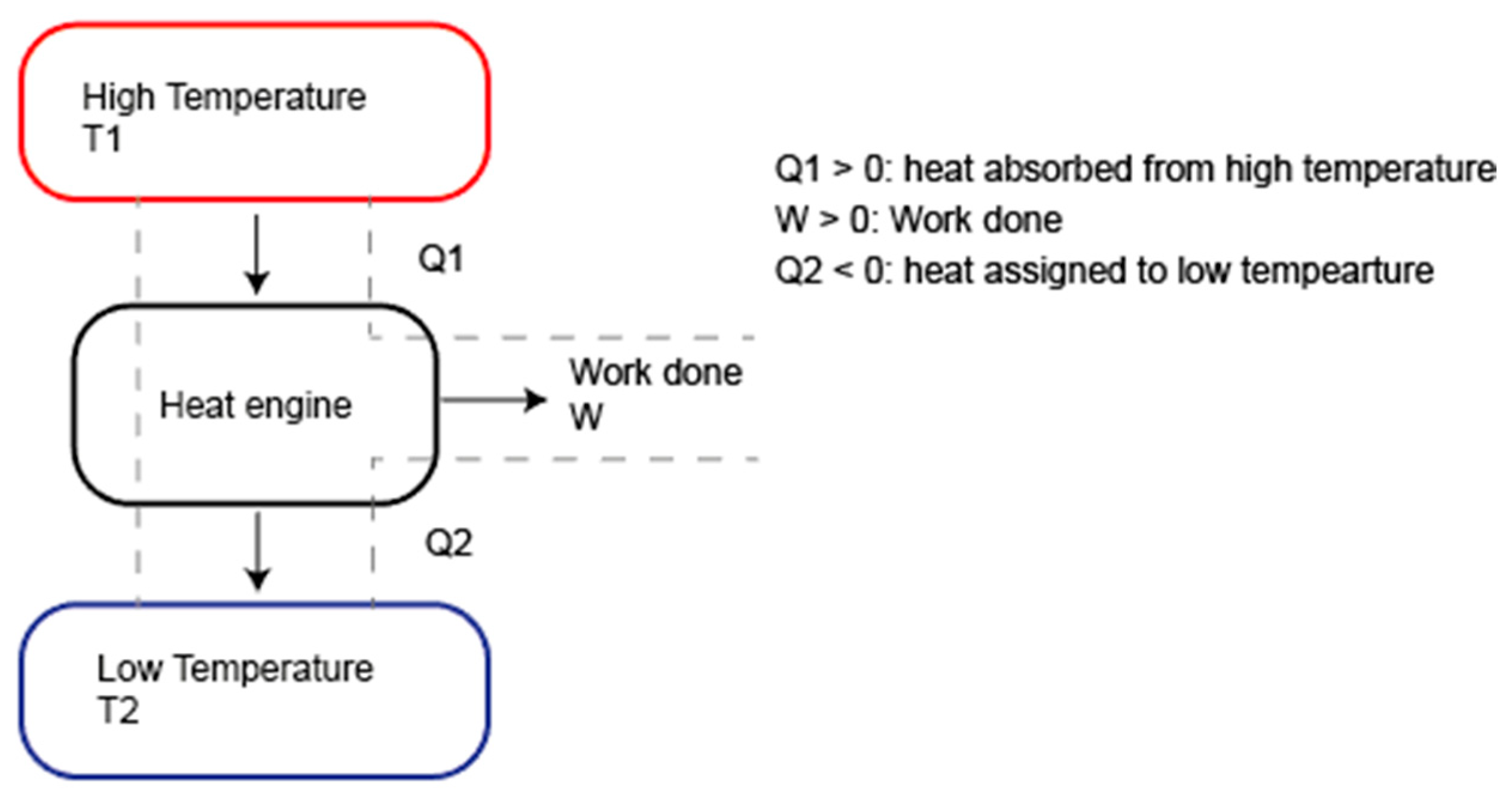 Buildings 13 02057 g003