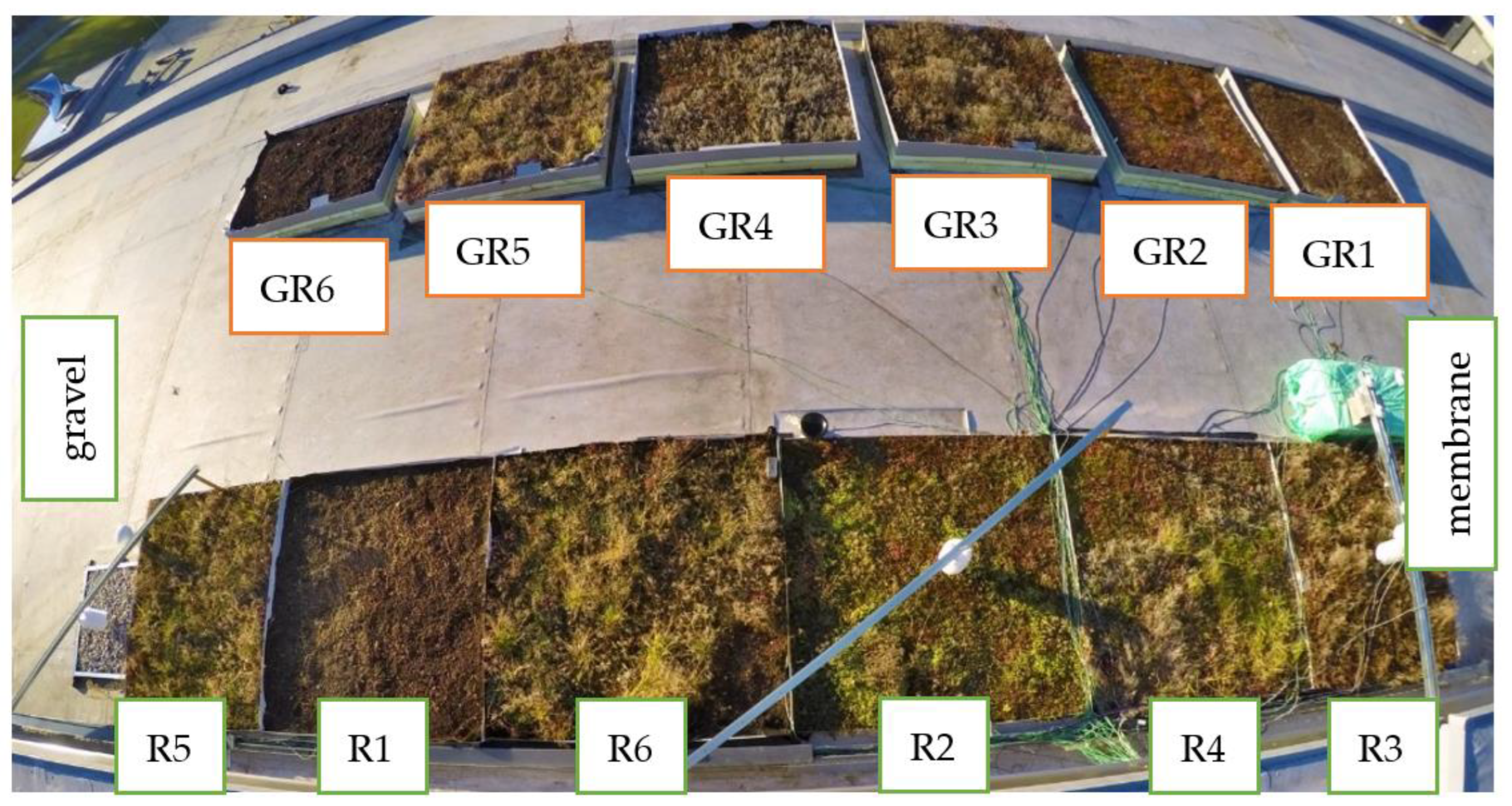 Buildings 13 02058 g001