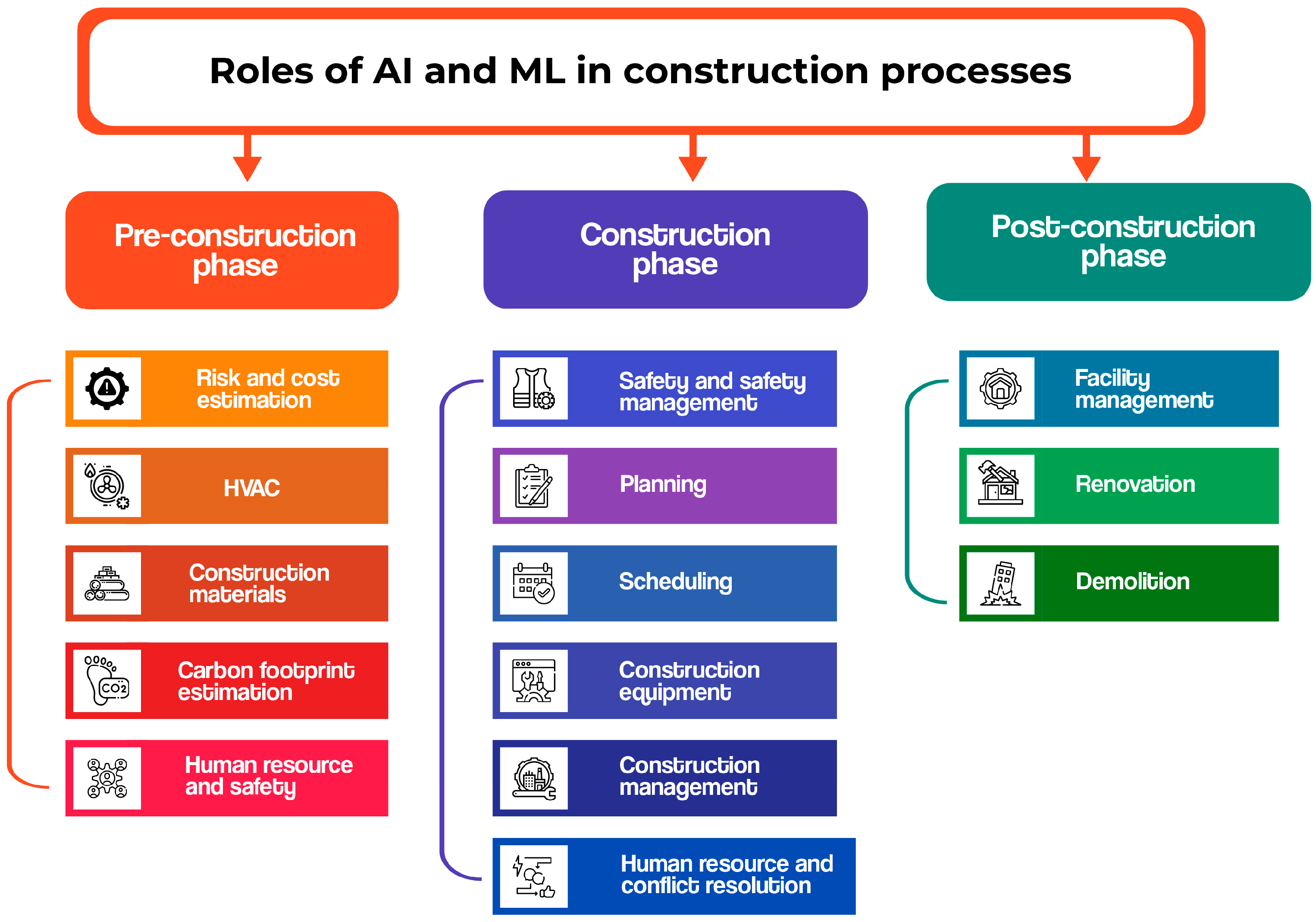 Buildings 13 02061 g009