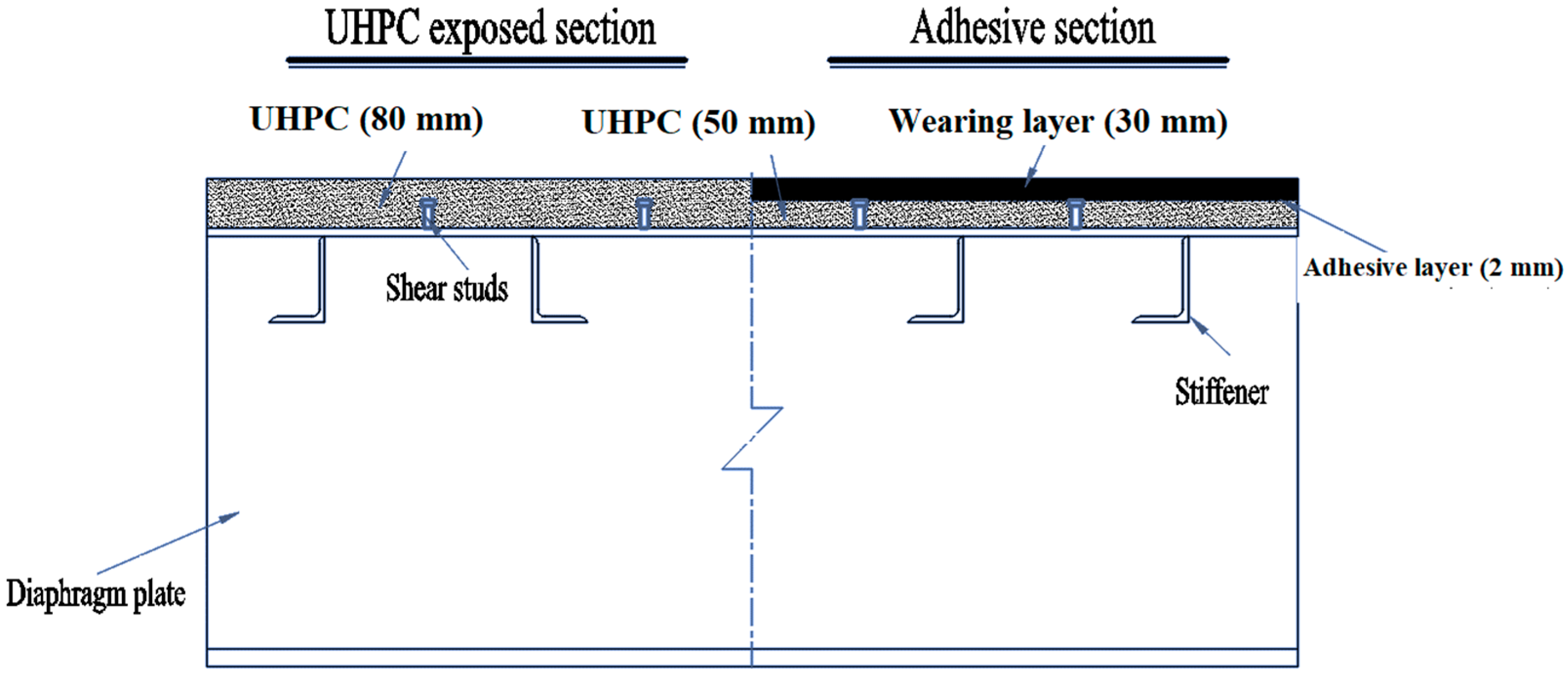 Buildings 13 02064 g002