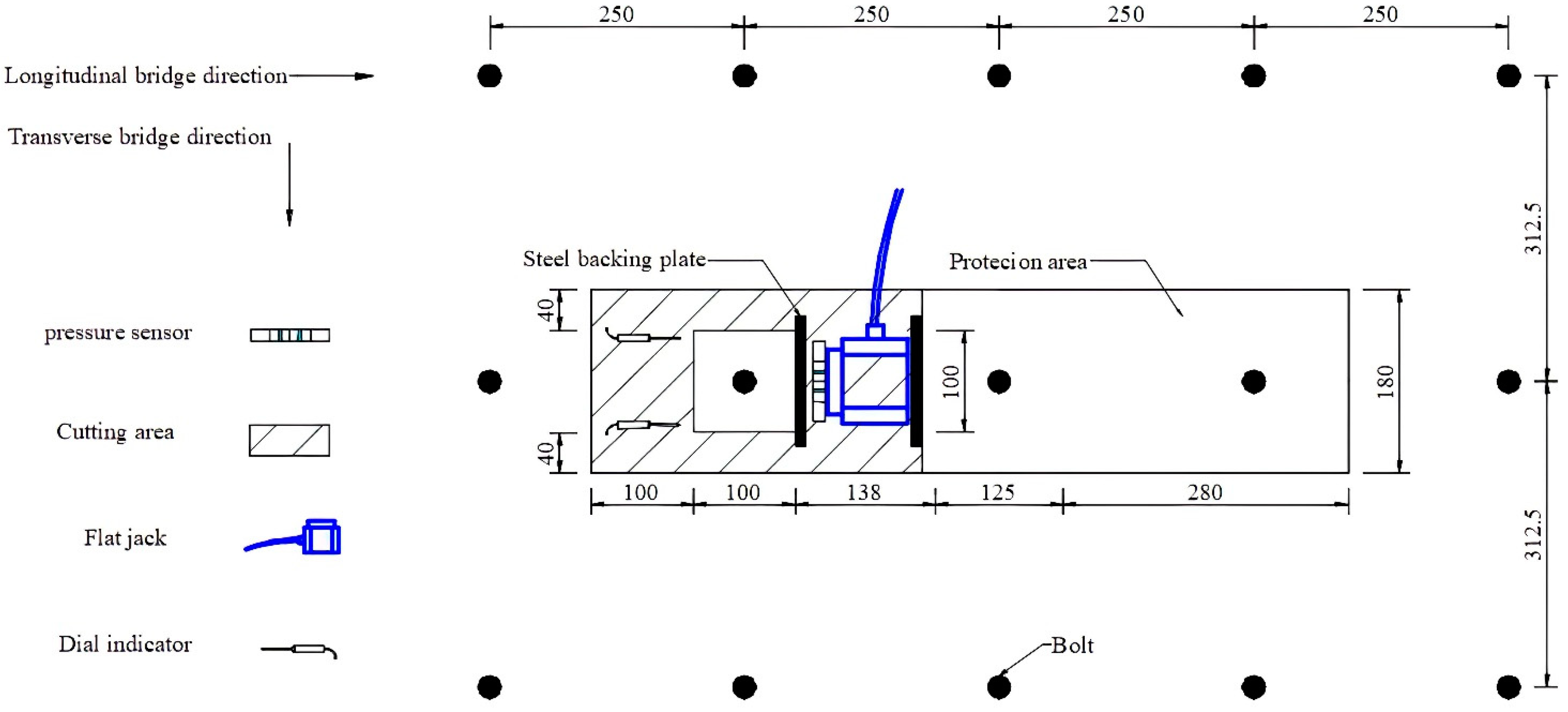 Buildings 13 02064 g003