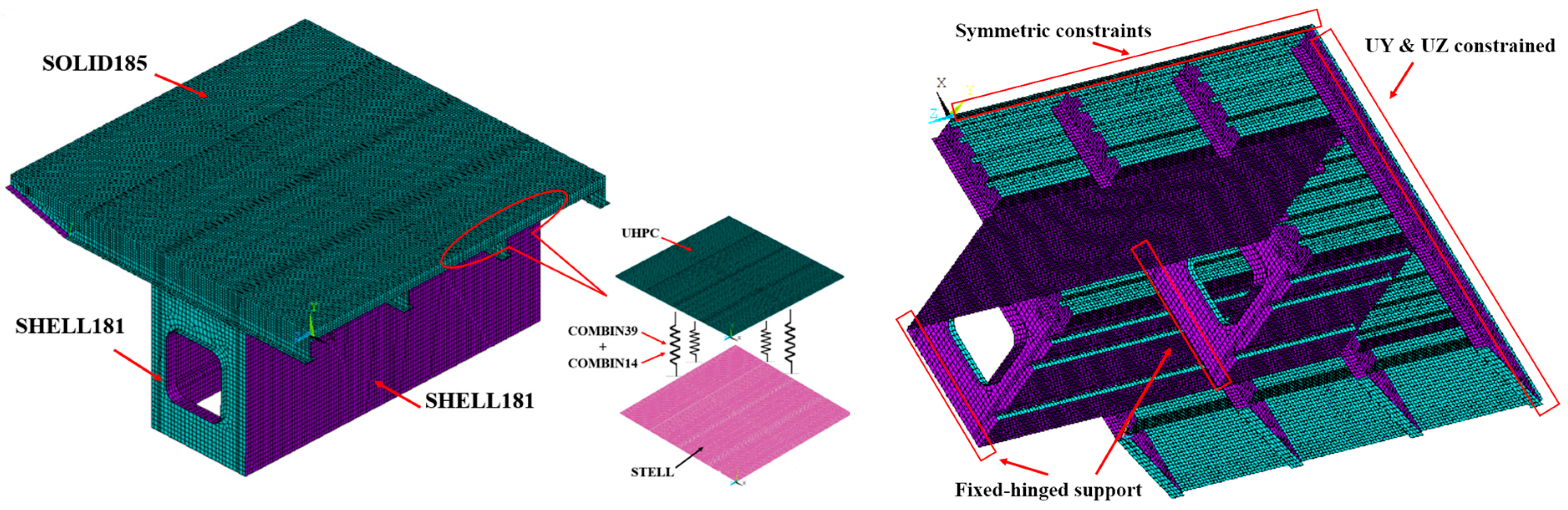 Buildings 13 02064 g007