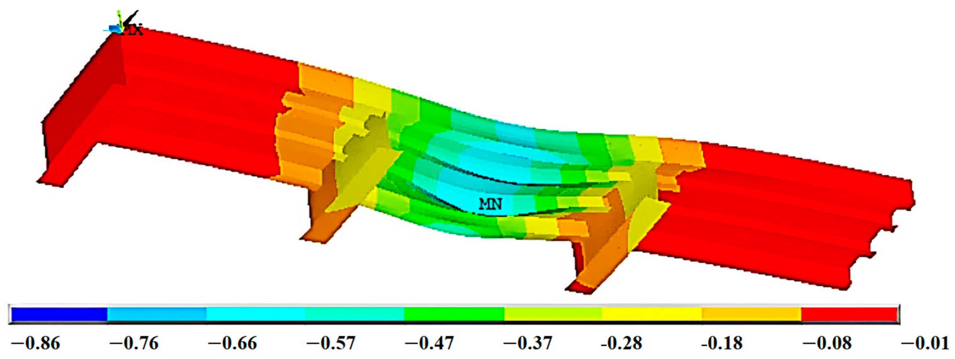Buildings 13 02064 g009