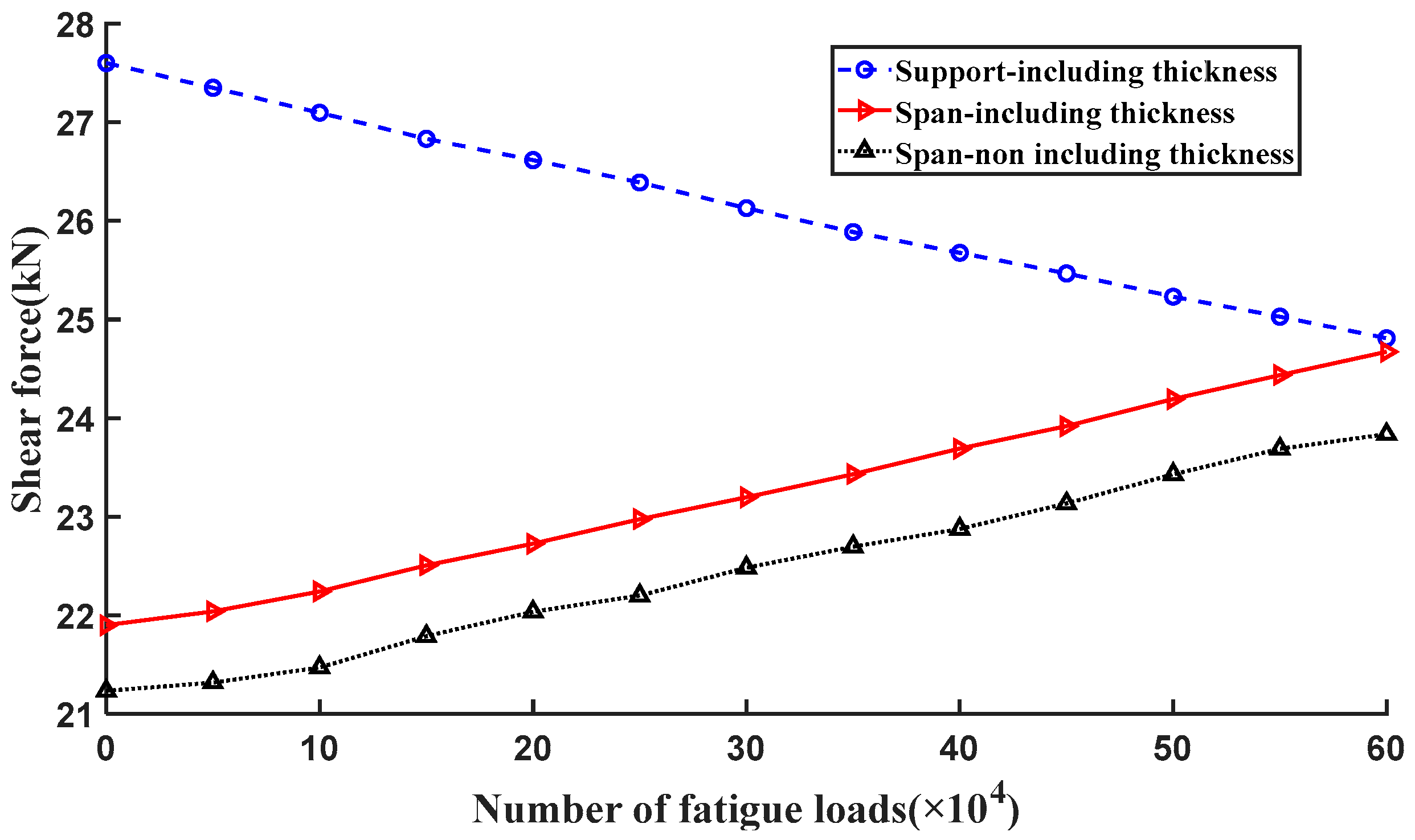Buildings 13 02064 g012