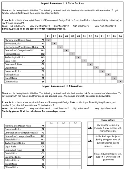 Buildings 13 02066 g0a1