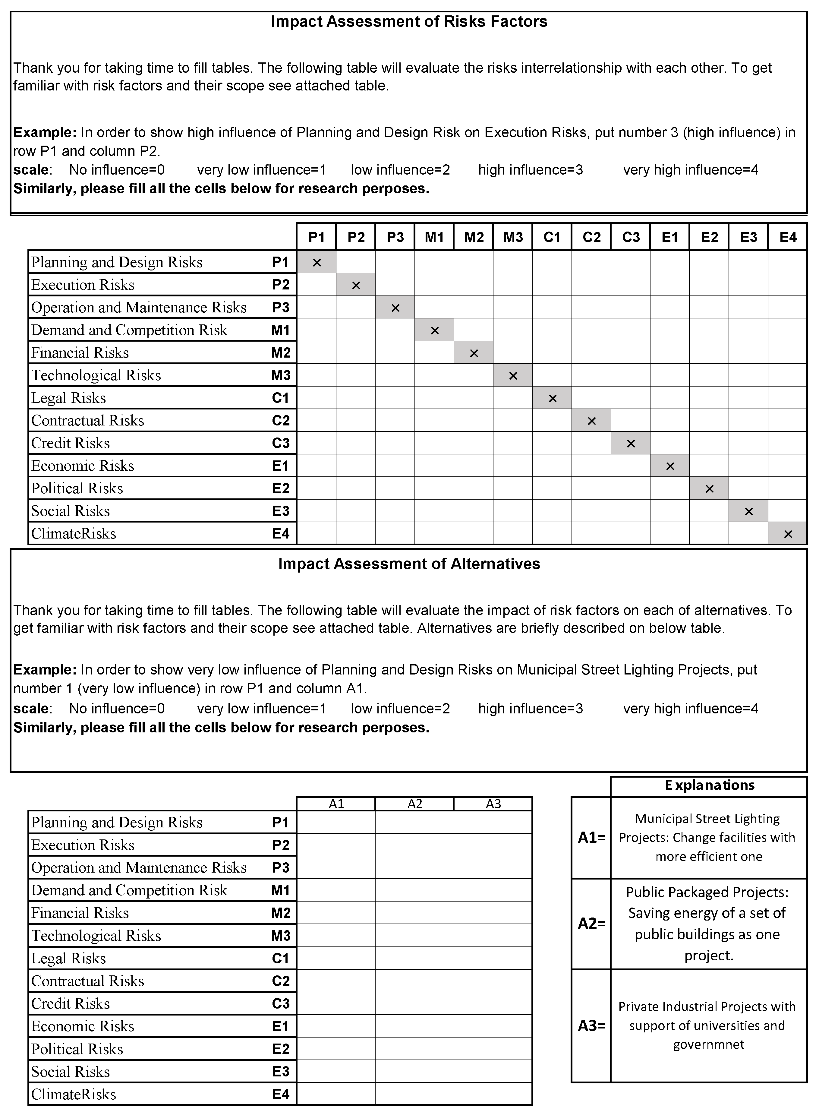 Buildings 13 02066 g0a1