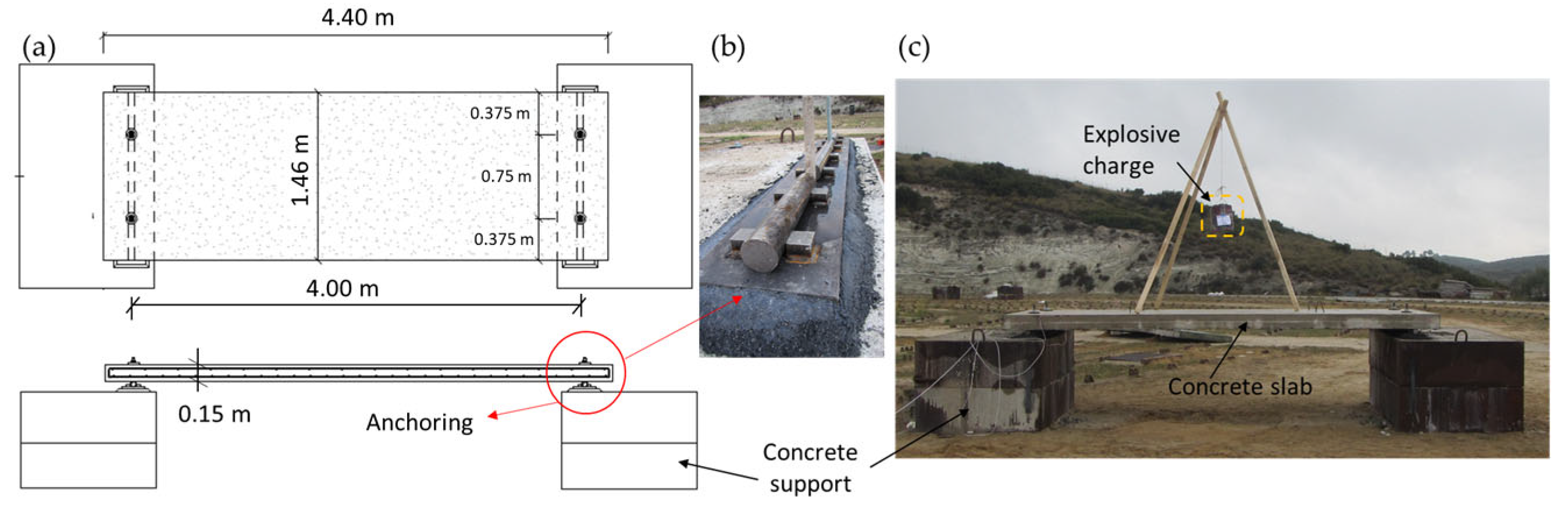 Buildings 13 02068 g001