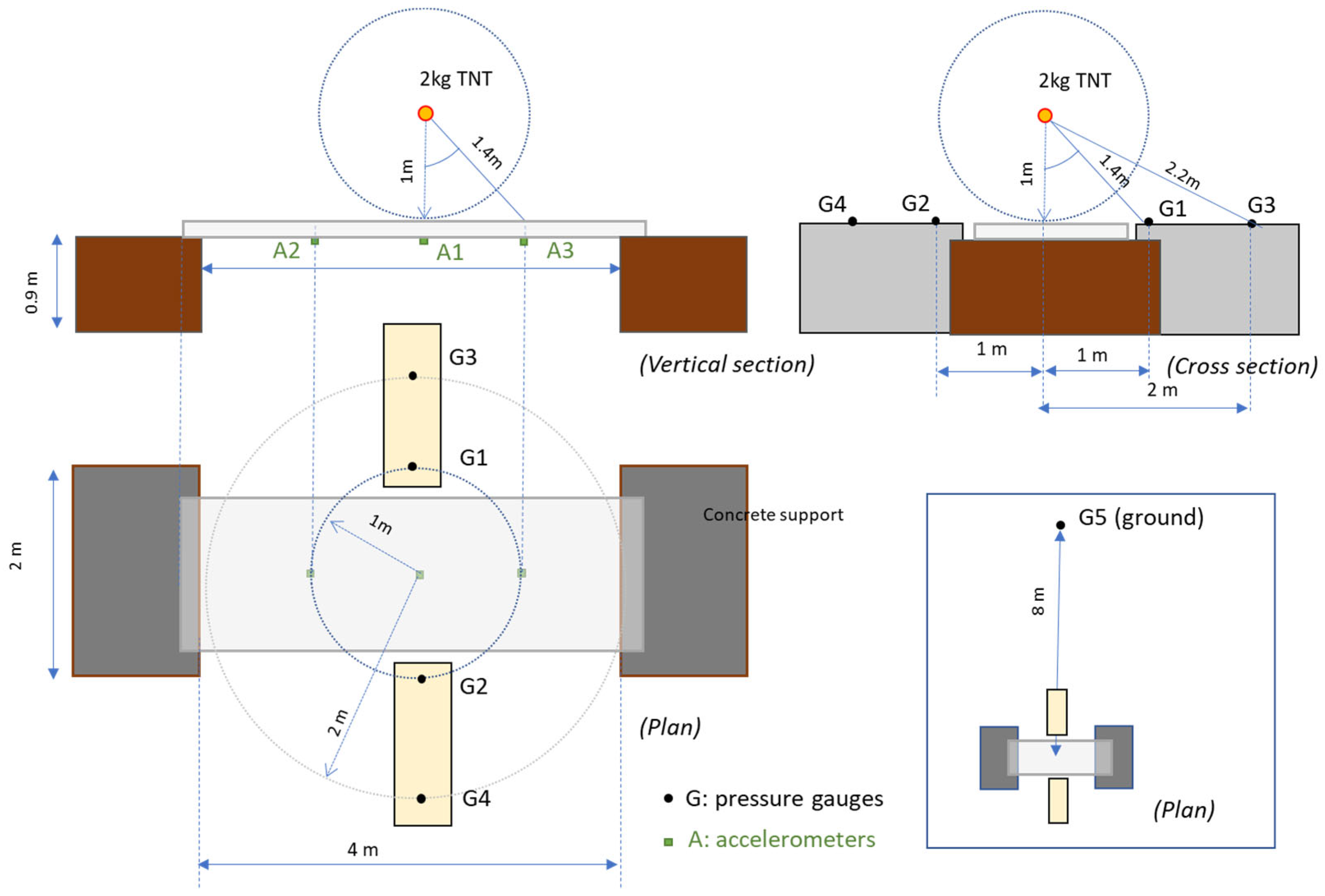 Buildings 13 02068 g004