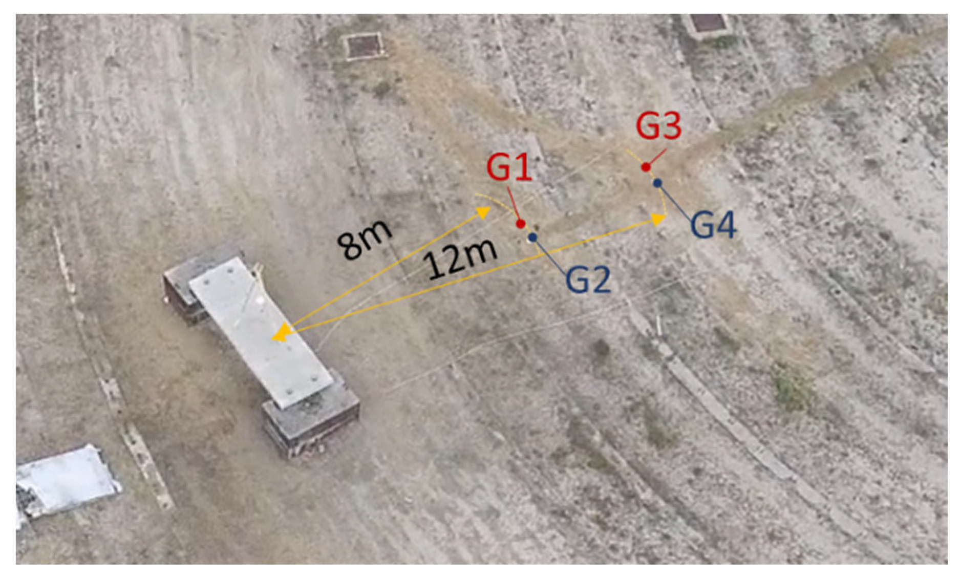 Buildings 13 02068 g005