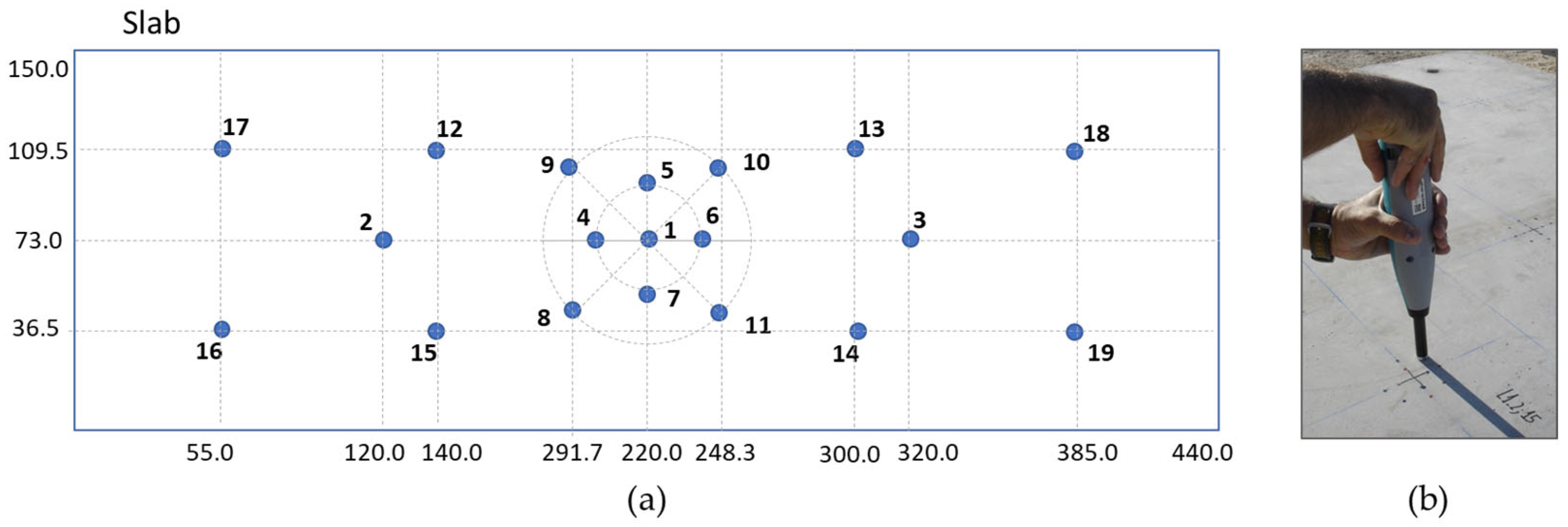 Buildings 13 02068 g016