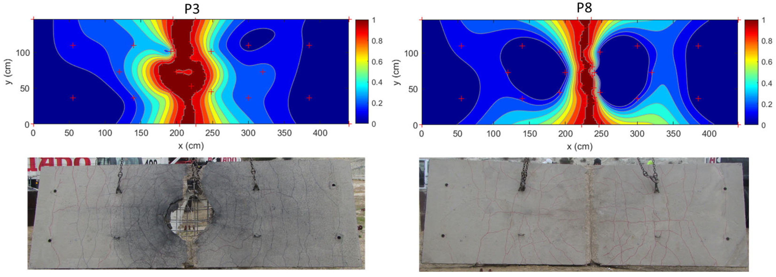 Buildings 13 02068 g017