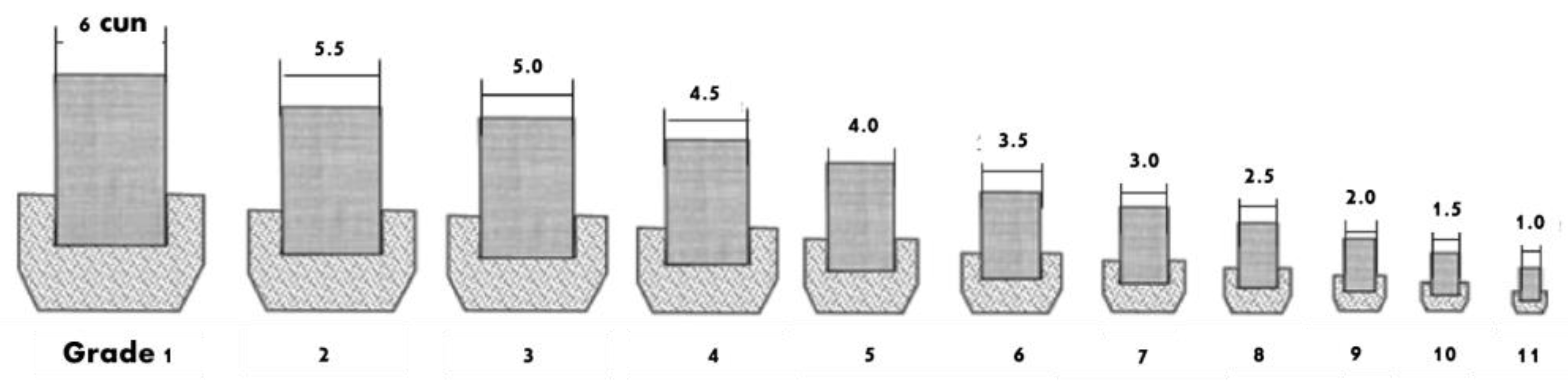 Buildings 13 02069 g002