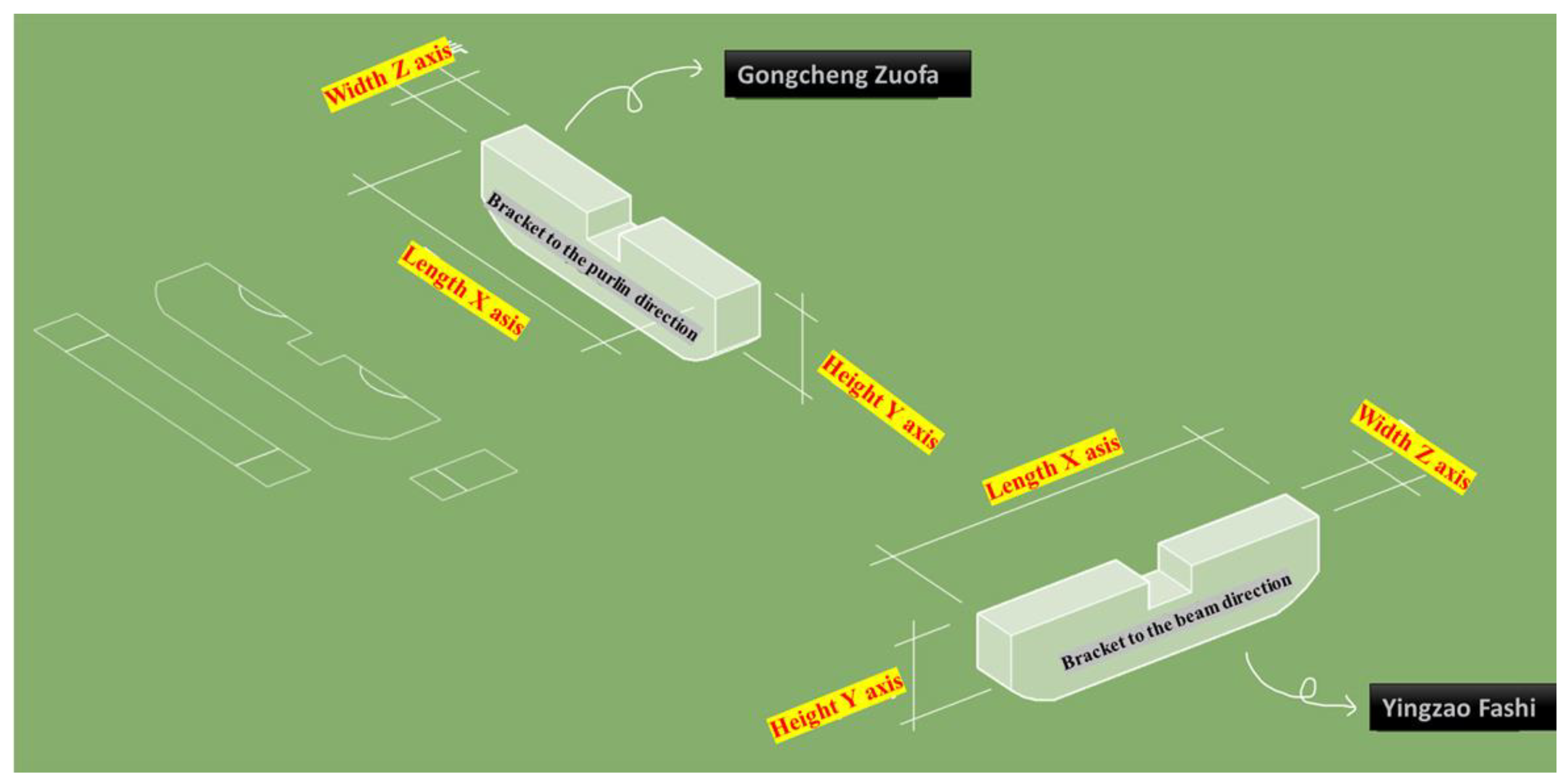 Buildings 13 02069 g003