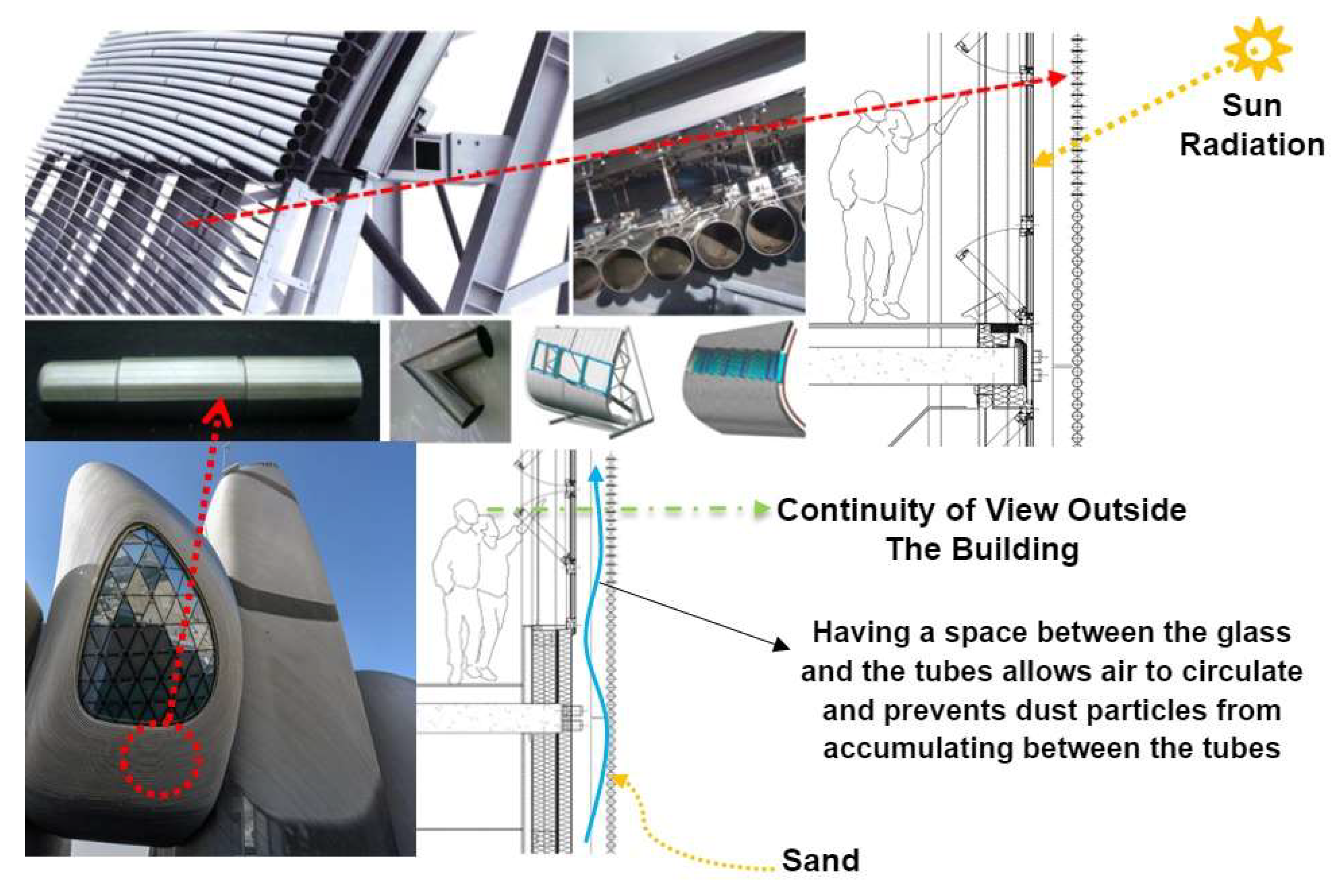 Buildings 13 02071 g015