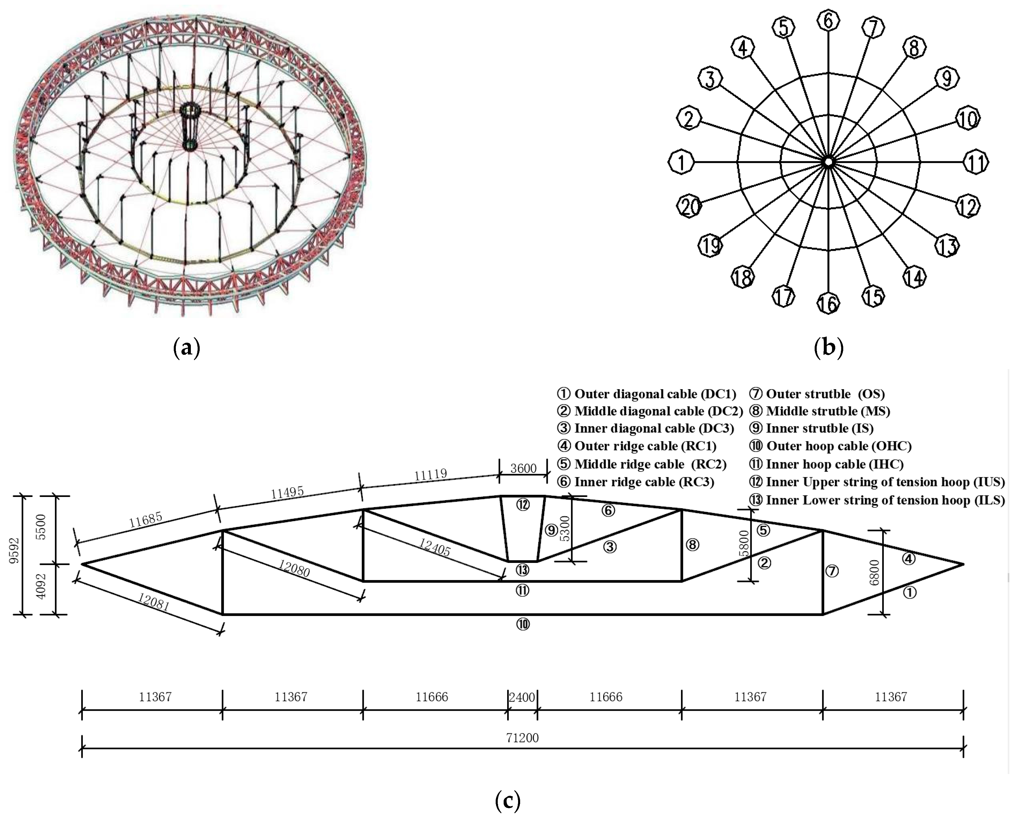 Buildings 13 02072 g001