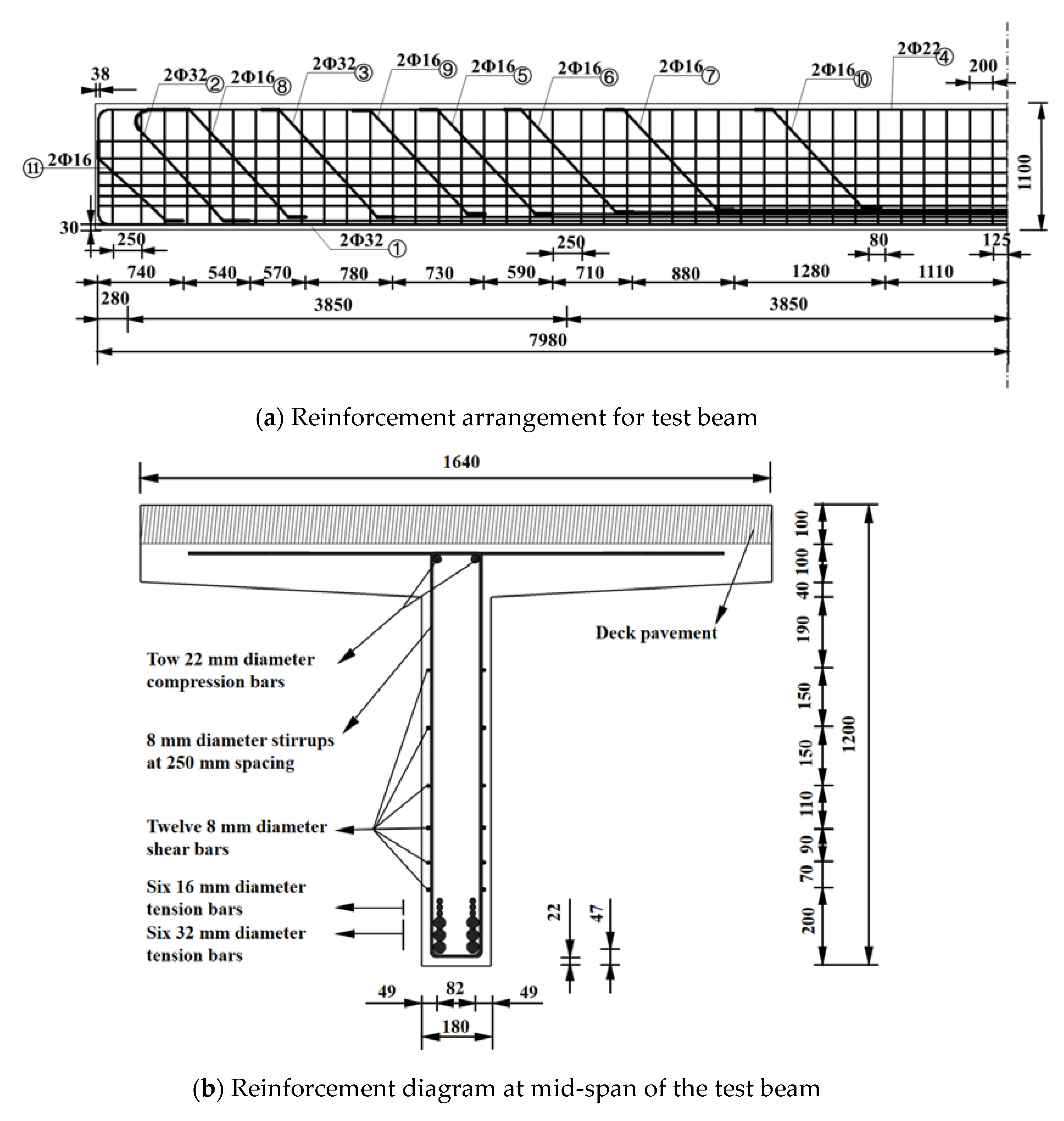Buildings 13 02075 g002