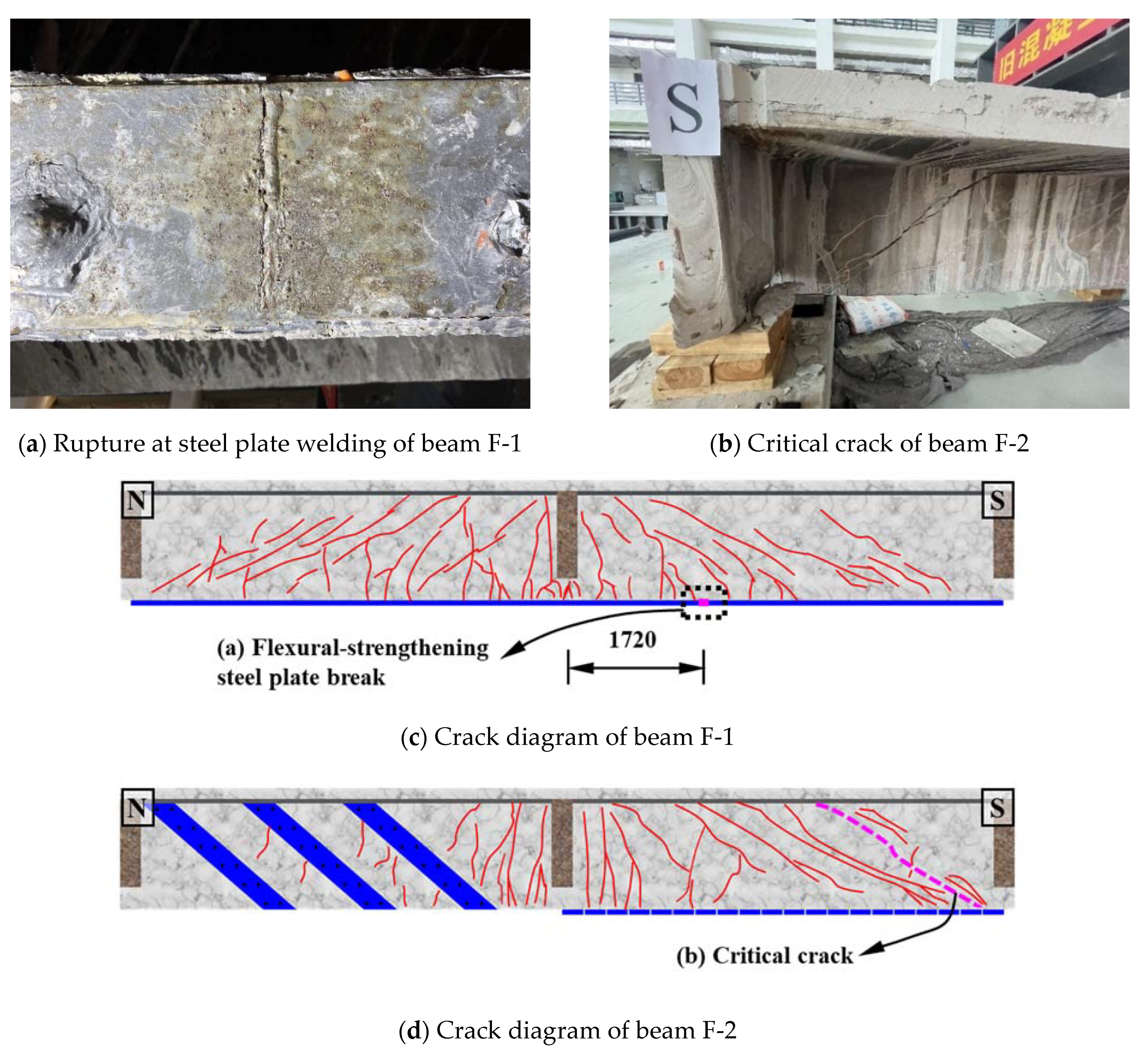 Buildings 13 02075 g005