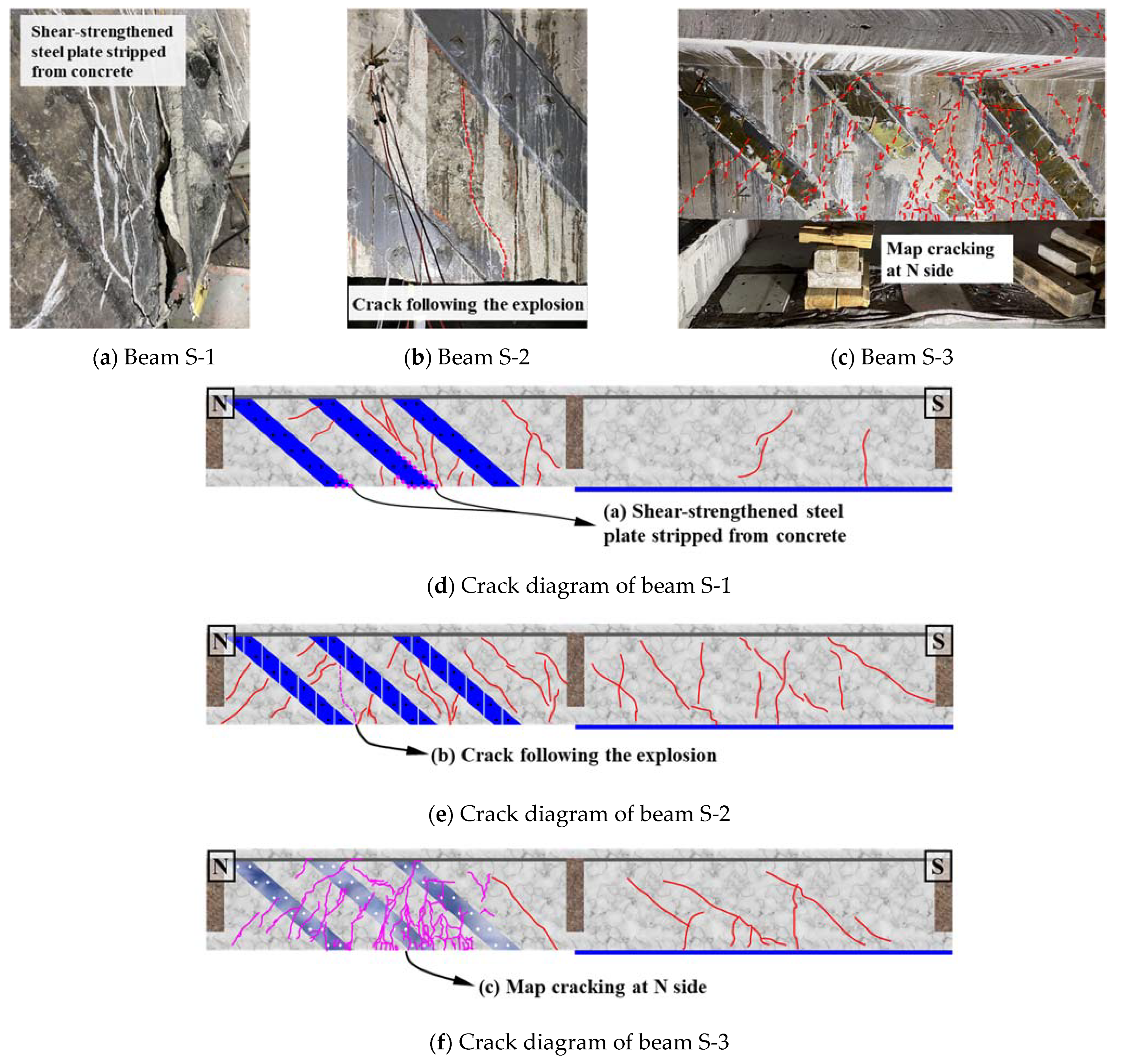 Buildings 13 02075 g006