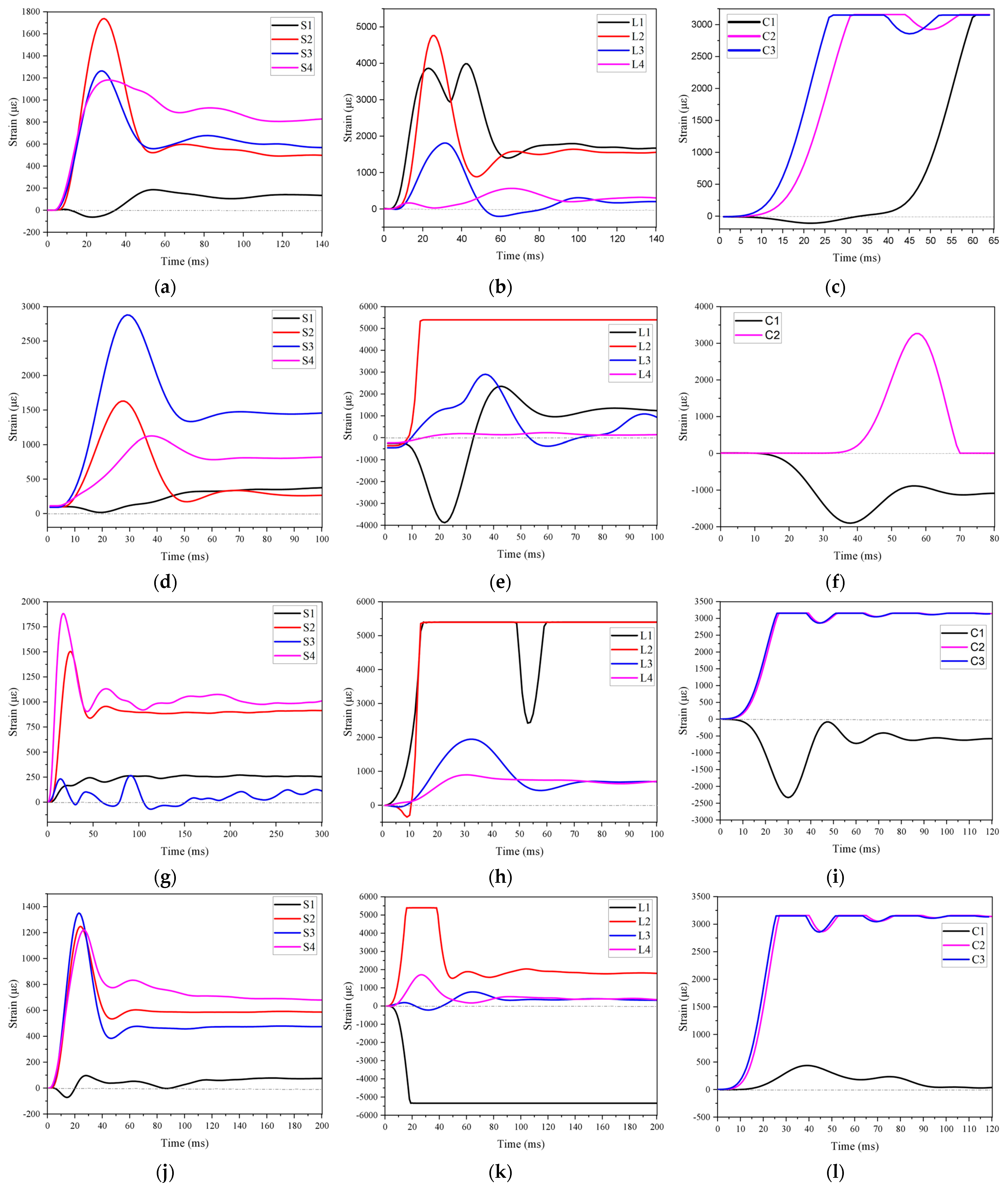 Buildings 13 02076 g014