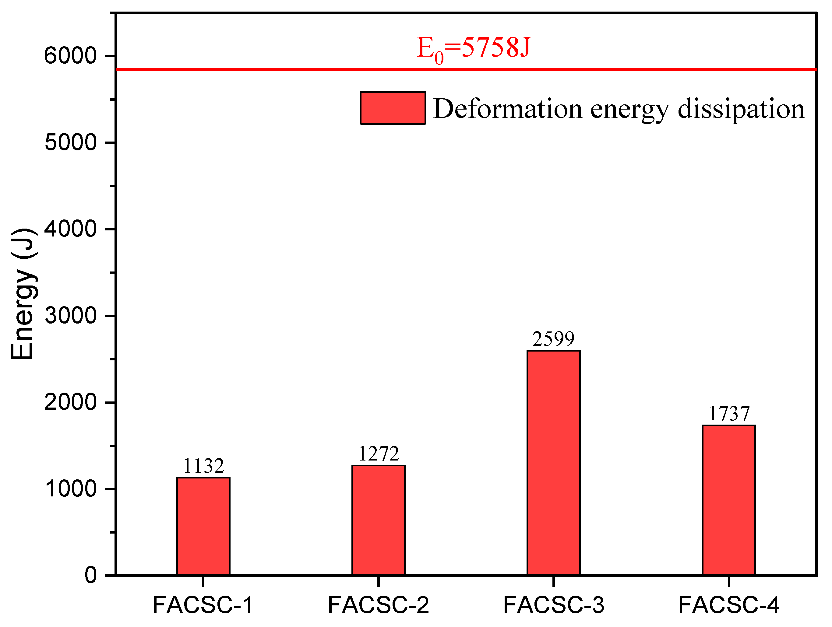 Buildings 13 02076 g017