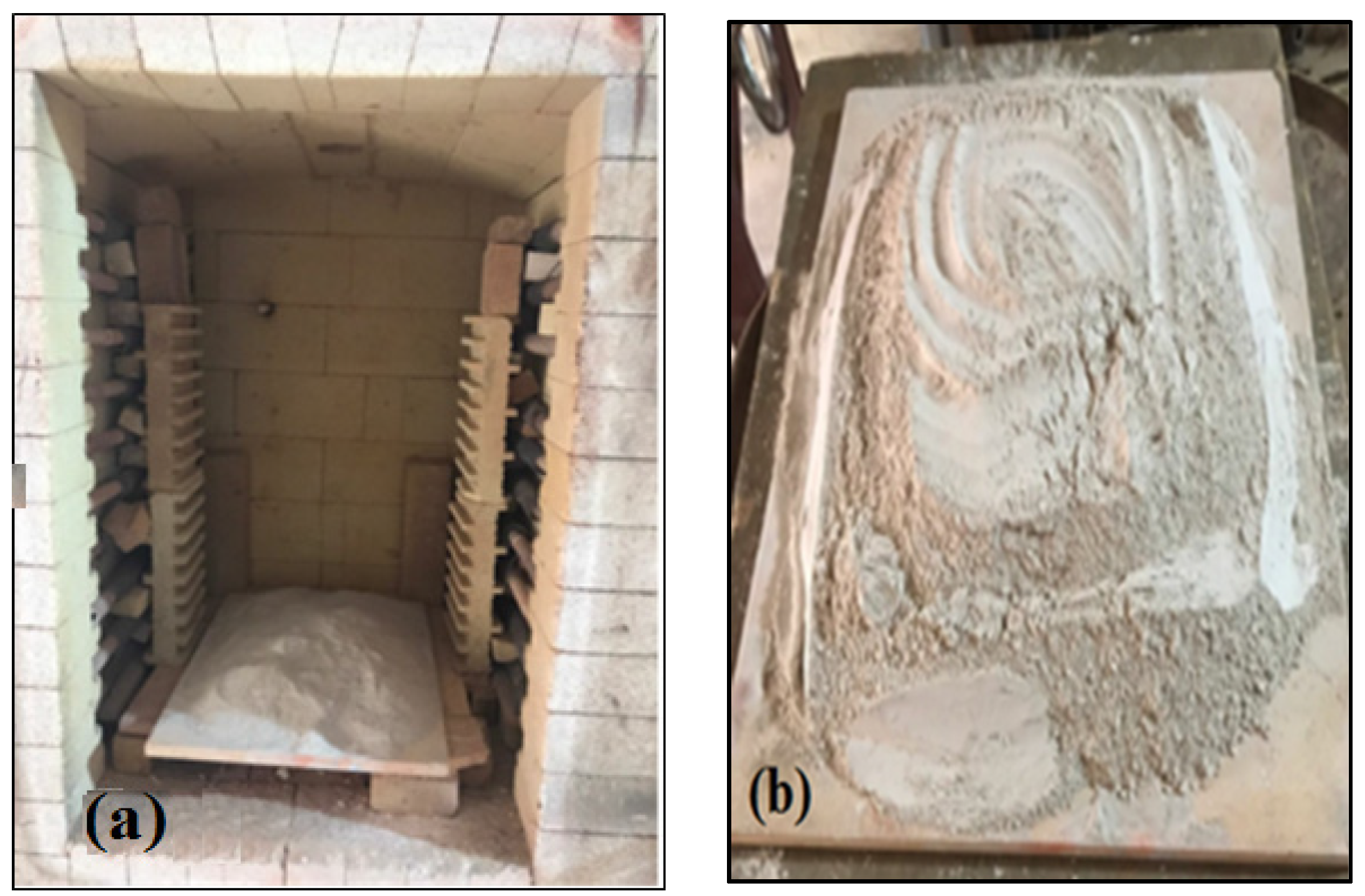 Buildings 13 02078 g002