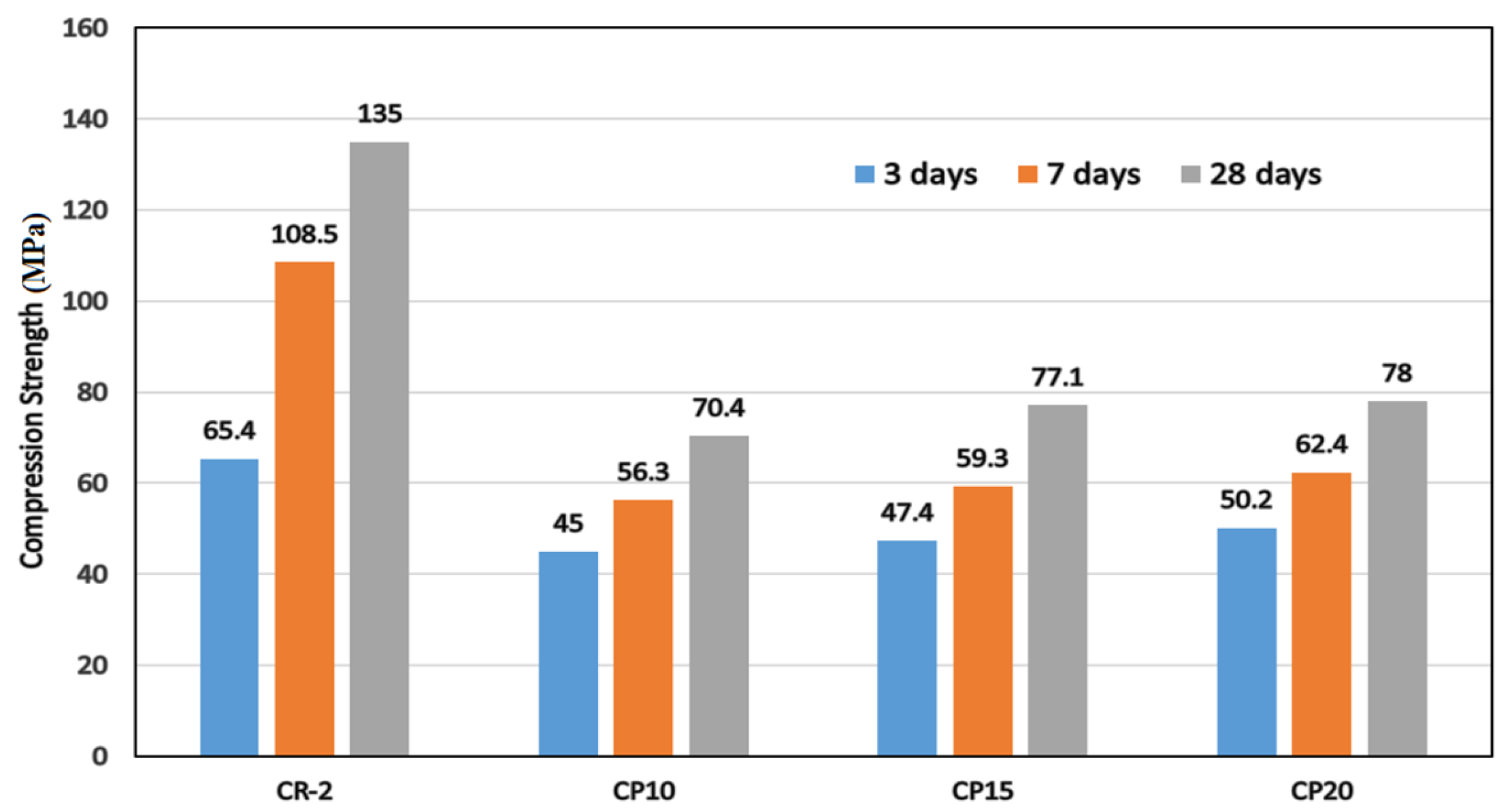 Buildings 13 02078 g009
