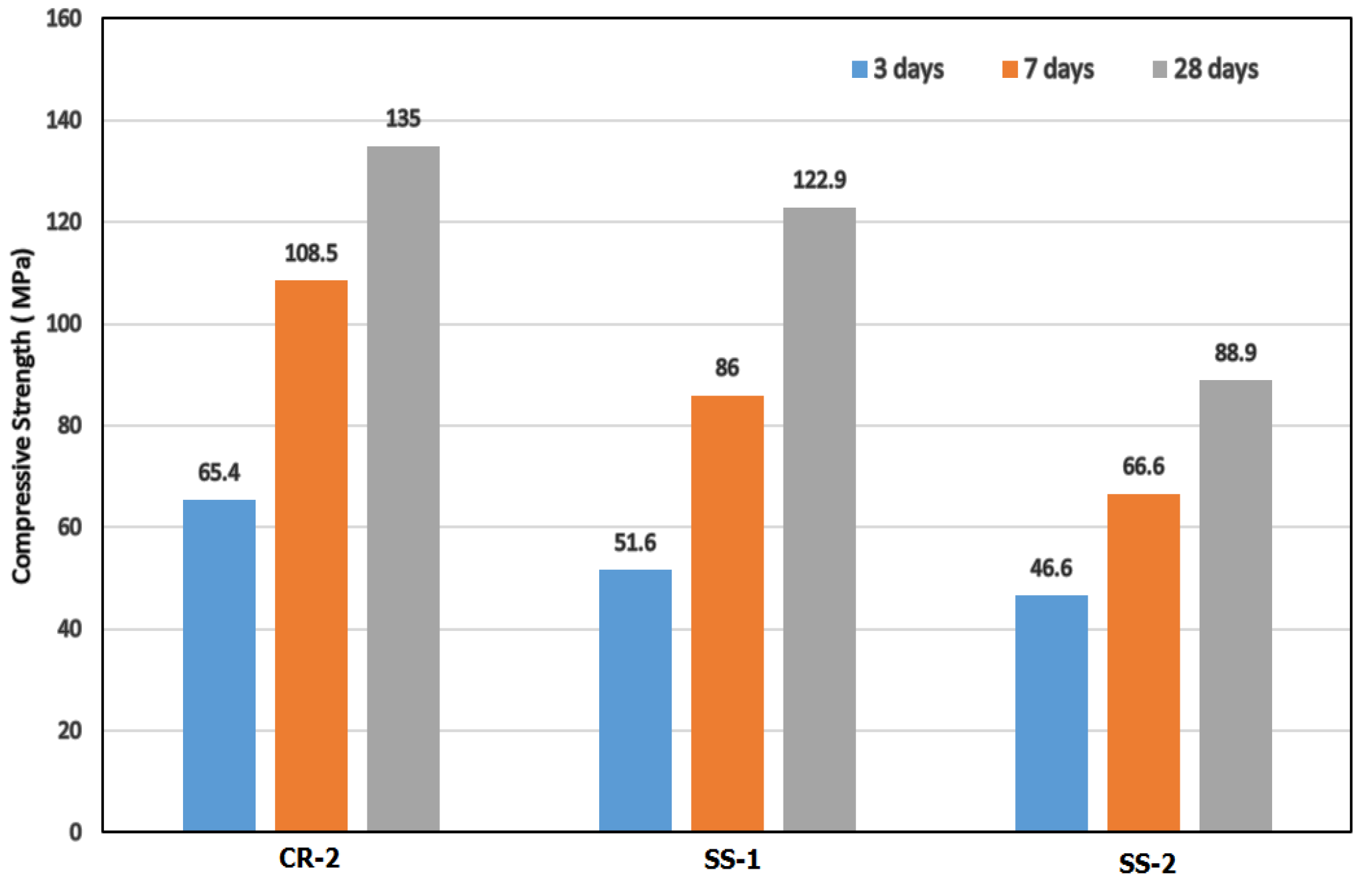 Buildings 13 02078 g013