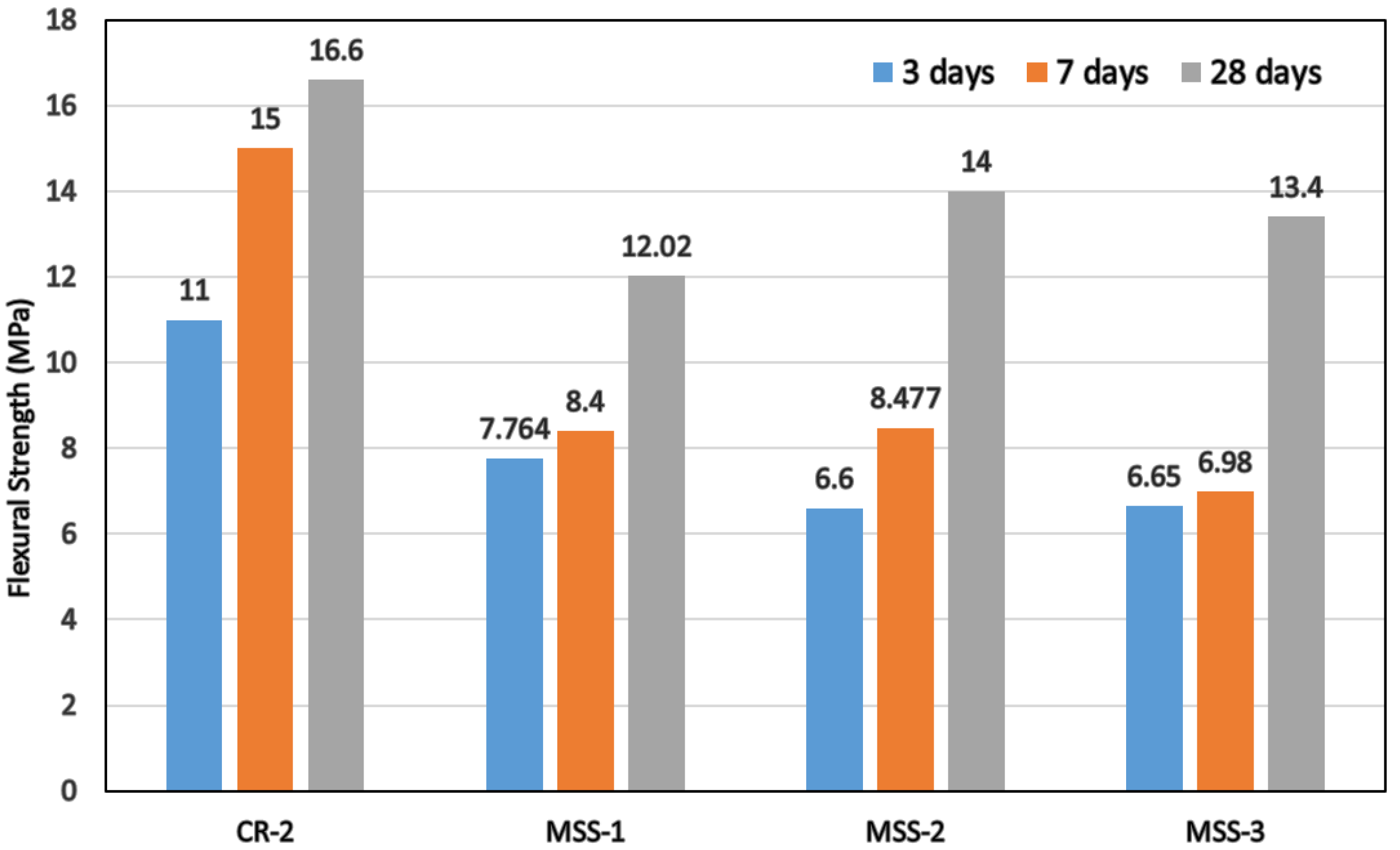 Buildings 13 02078 g019