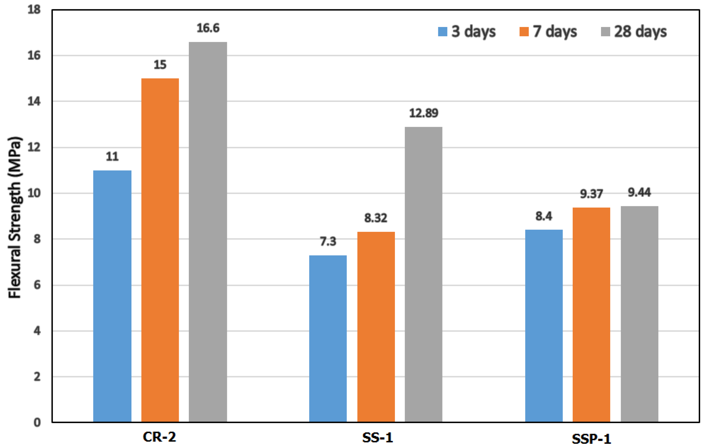 Buildings 13 02078 g020