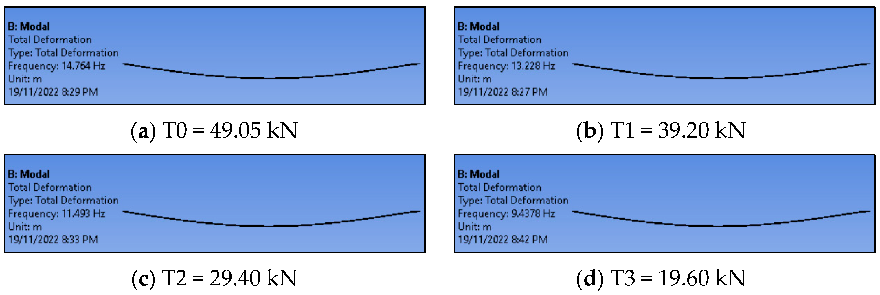 Buildings 13 02079 g009