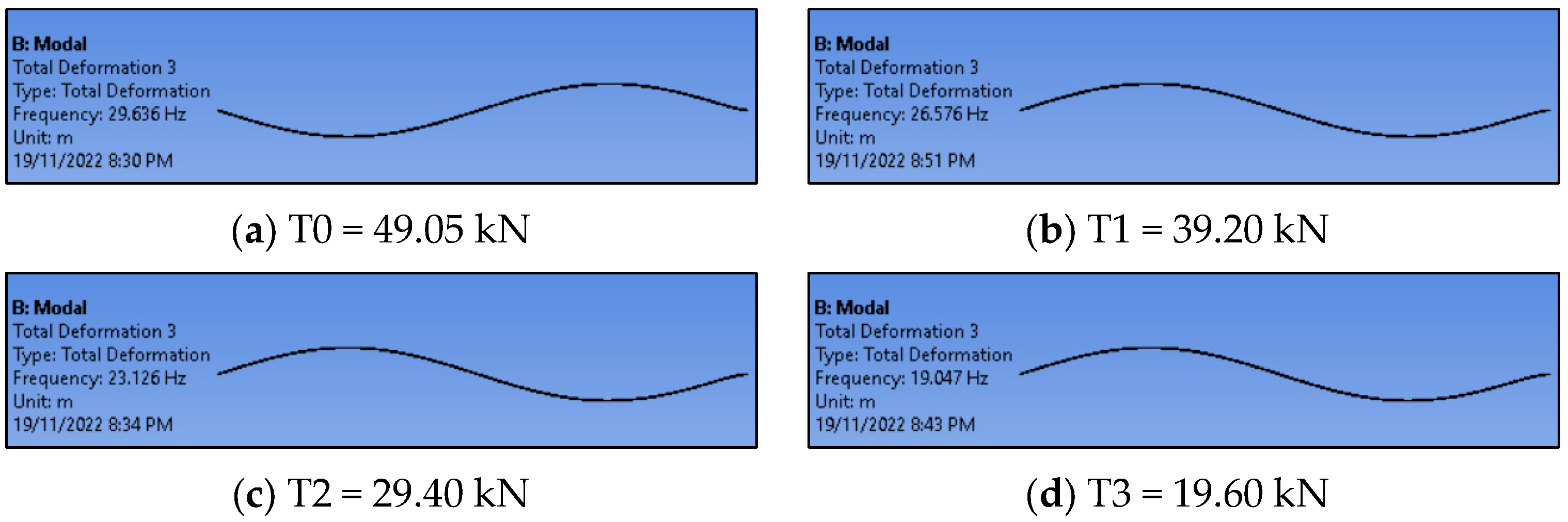 Buildings 13 02079 g010