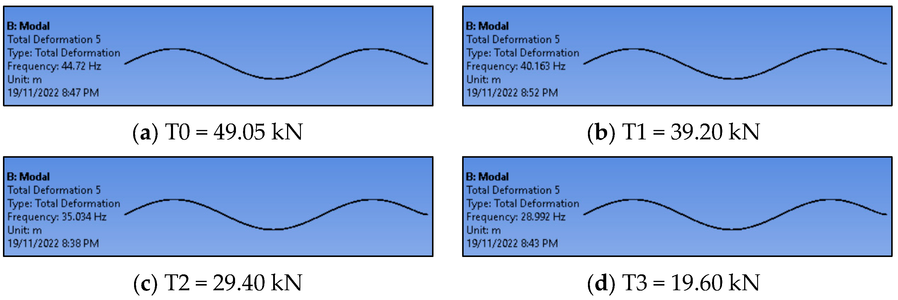 Buildings 13 02079 g011