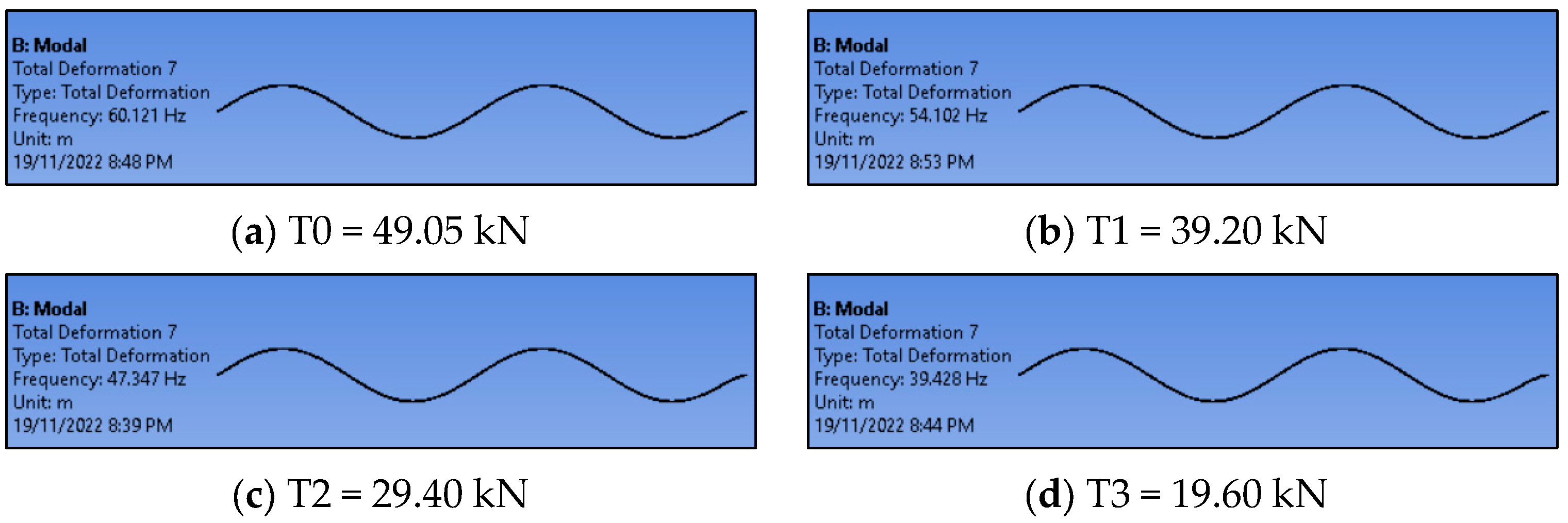Buildings 13 02079 g012