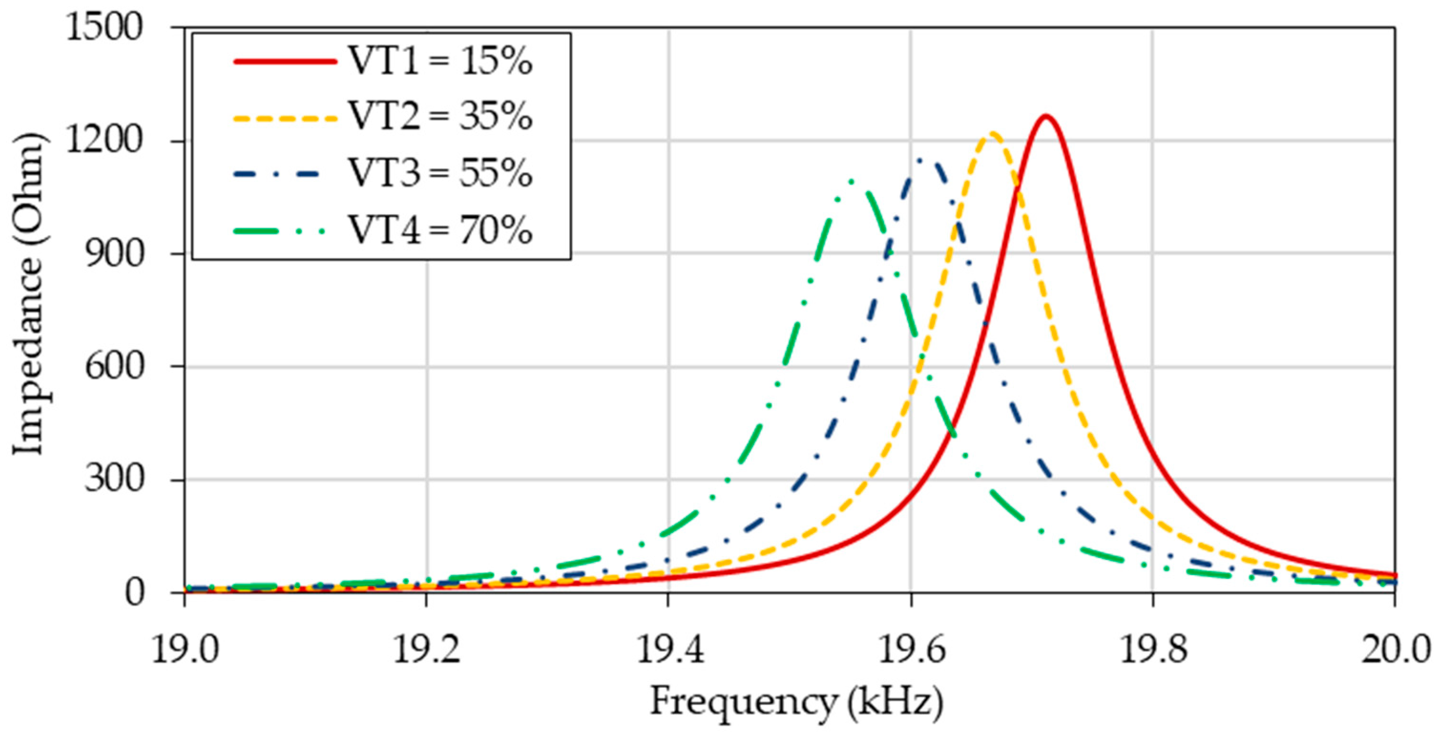 Buildings 13 02079 g023