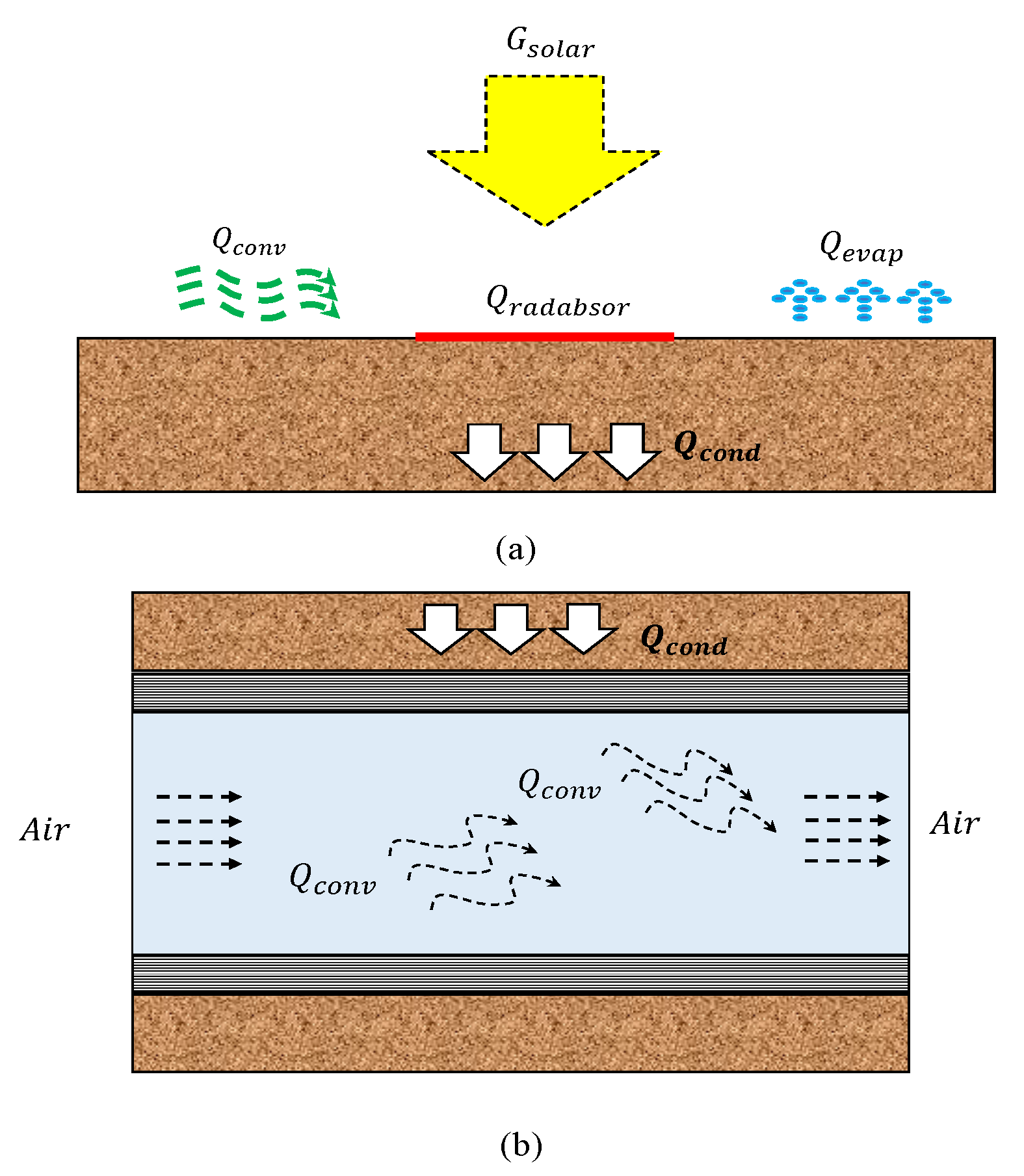 Buildings 13 02080 g002