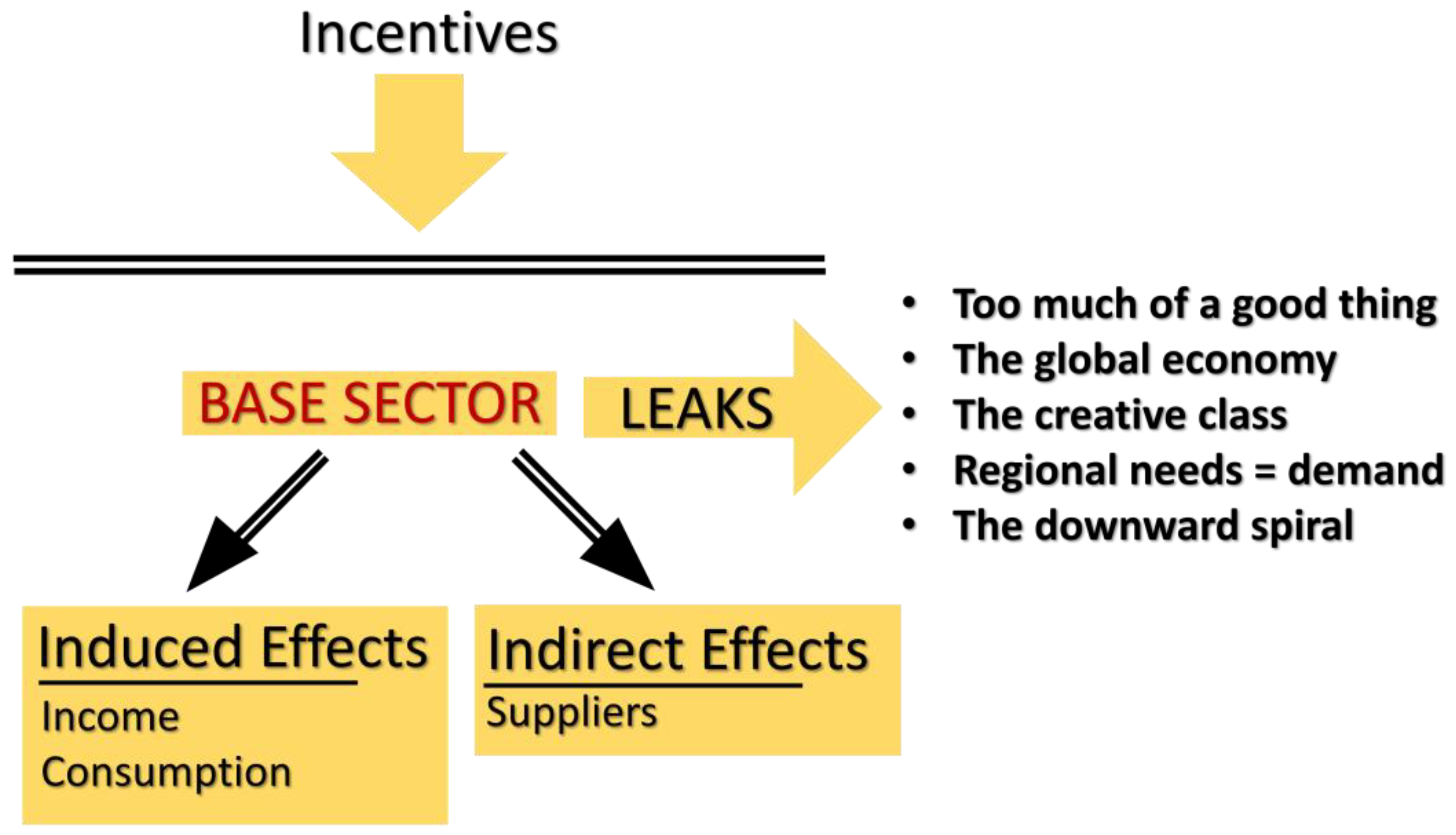 Buildings 13 02081 g002