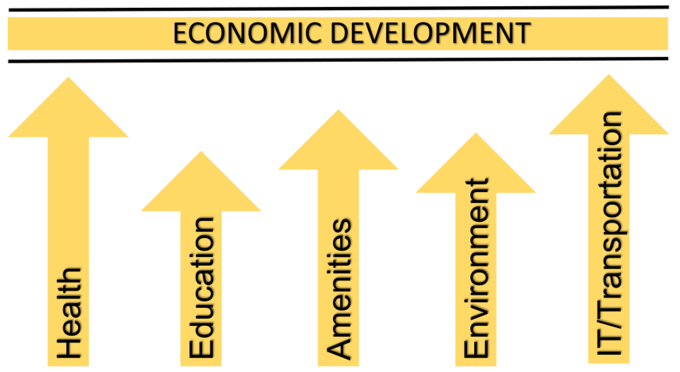 Buildings 13 02081 g003