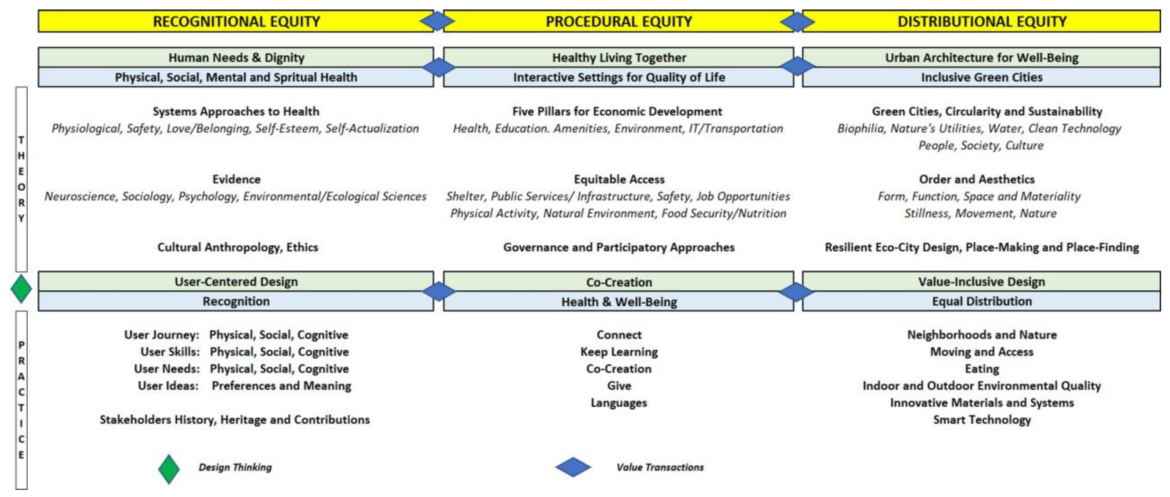 Buildings 13 02081 g007