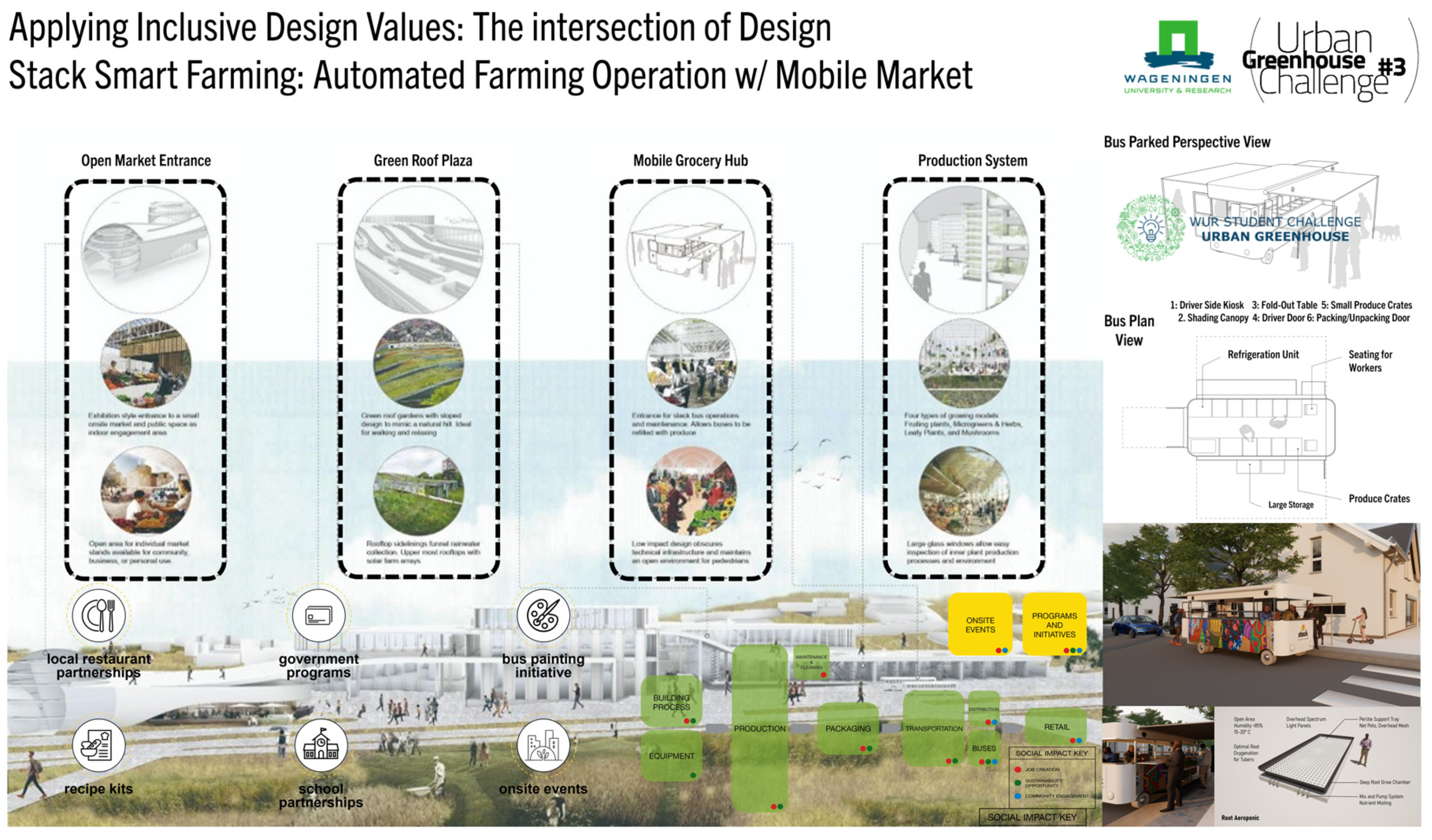 Buildings 13 02081 g014