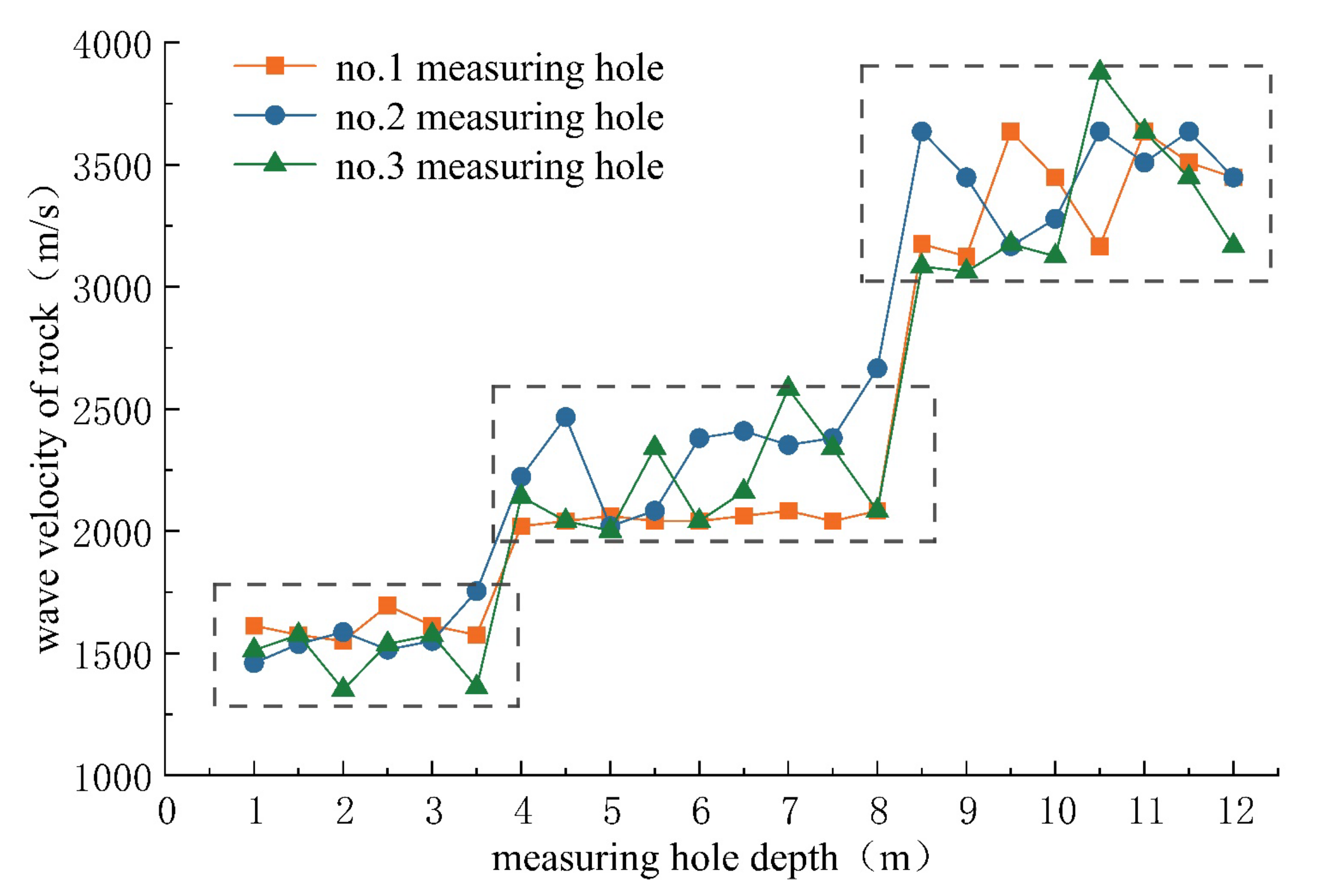 Buildings 13 02082 g001