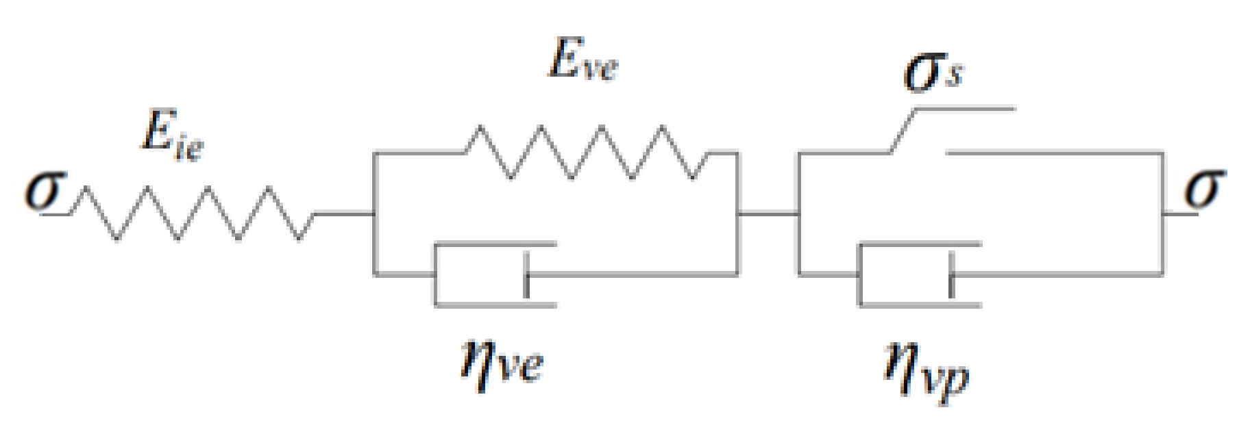 Buildings 13 02082 g005